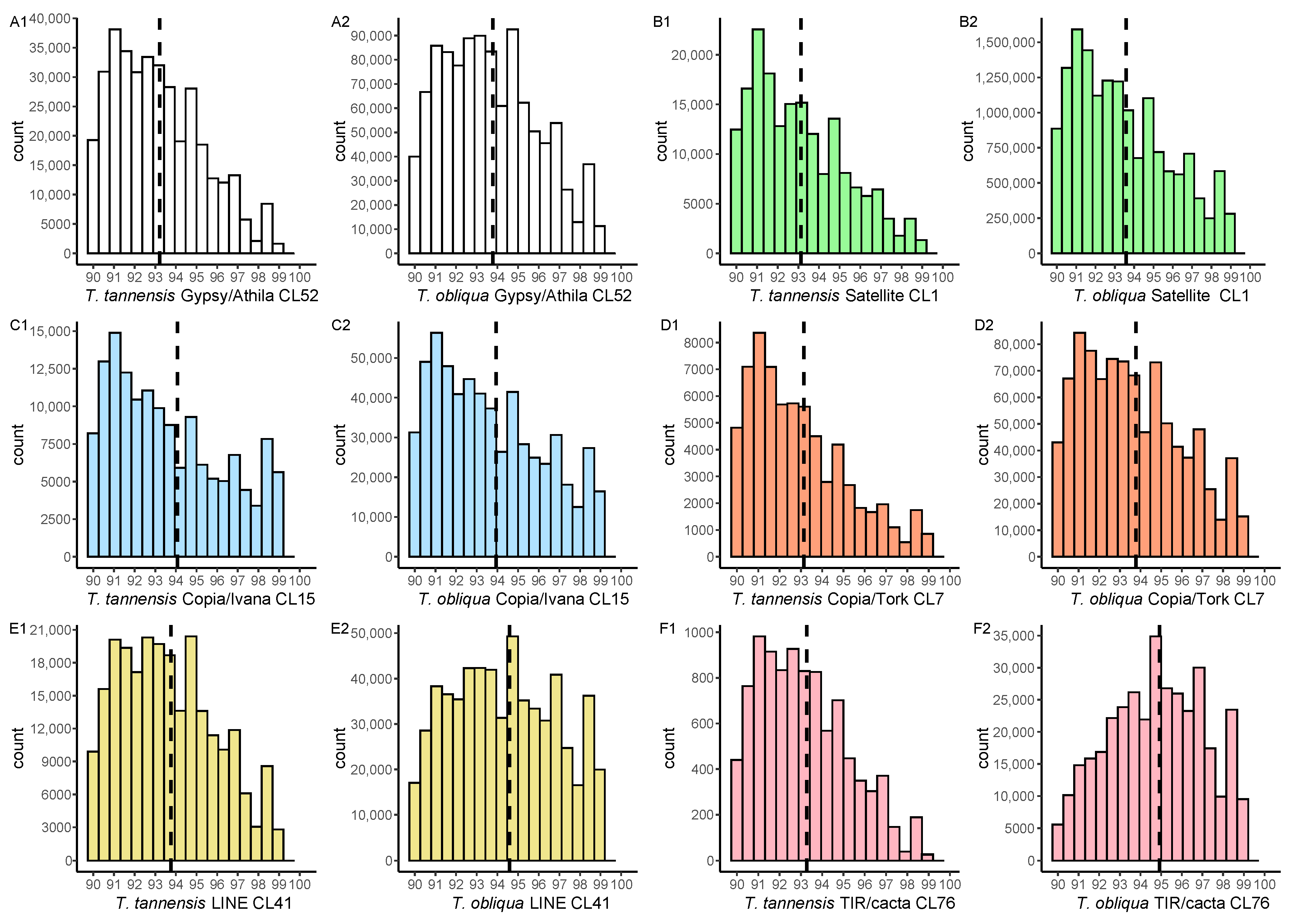 Ijms 24 02708 g003 Ijms 24 02708 g003