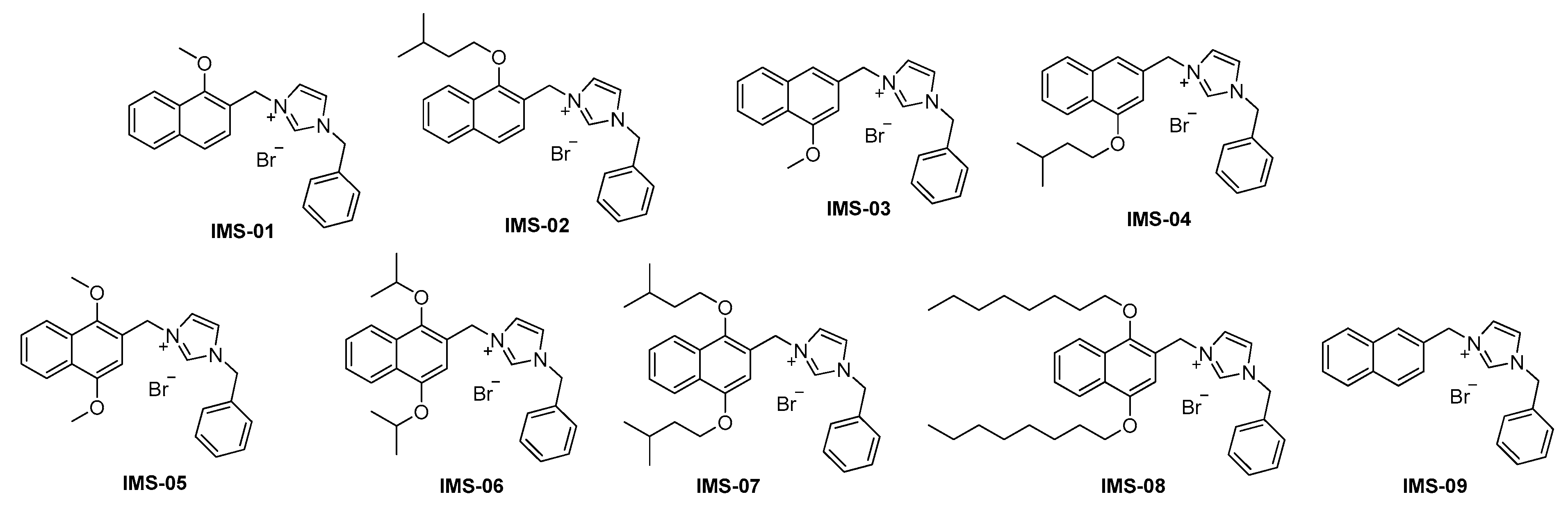Ijms 24 02713 g003 550