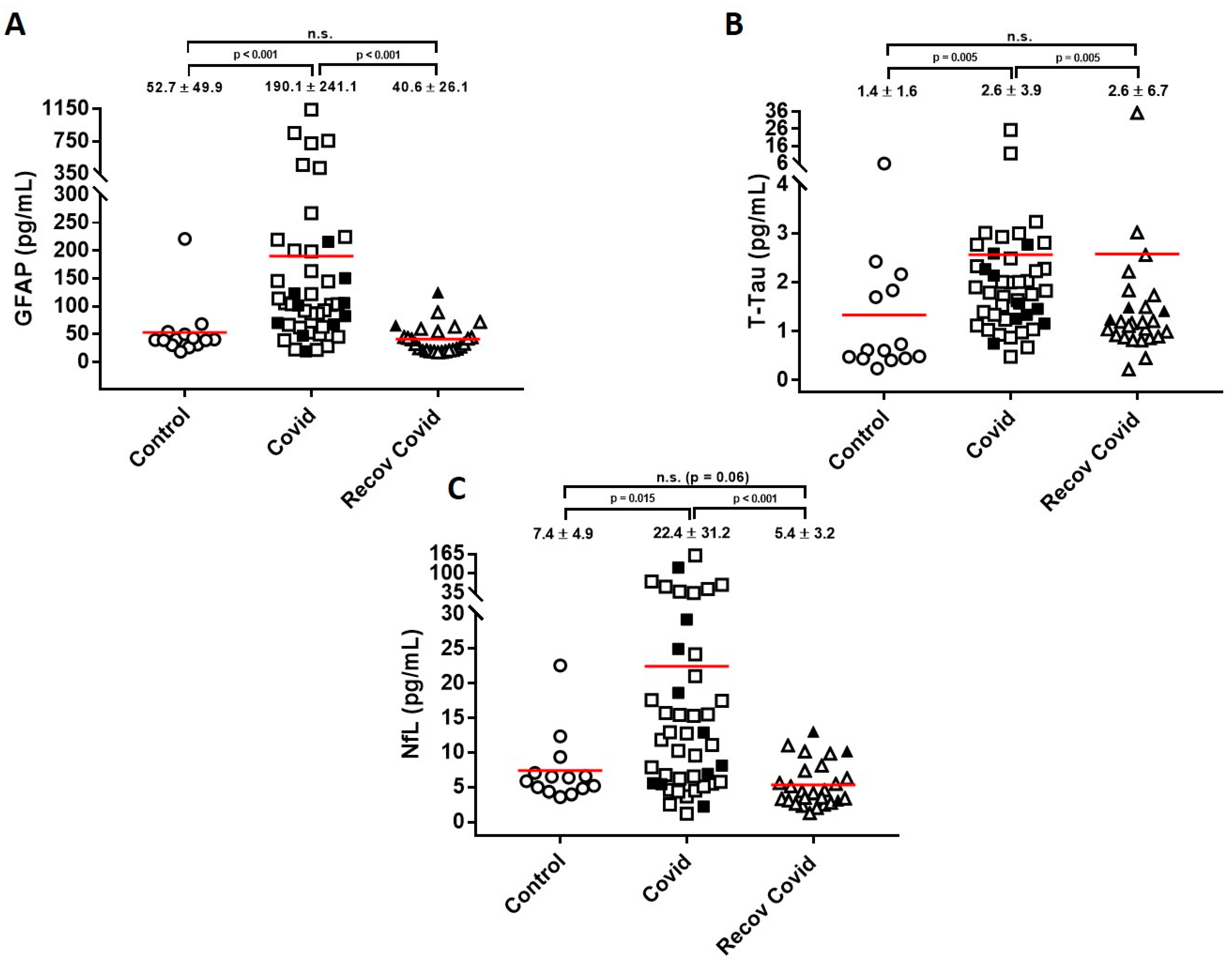 Ijms 24 02715 g001 550