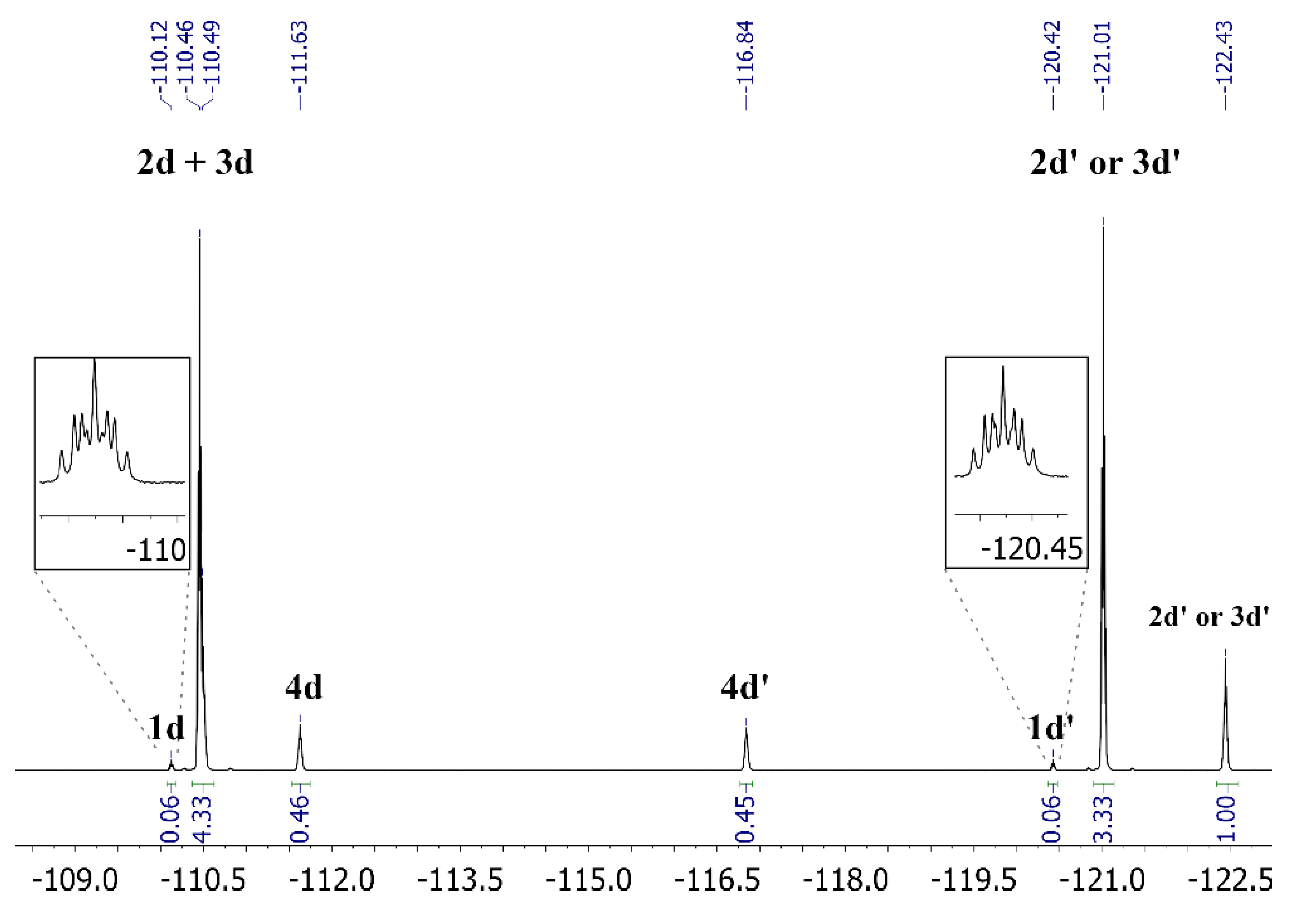 Ijms 24 02734 g001 550