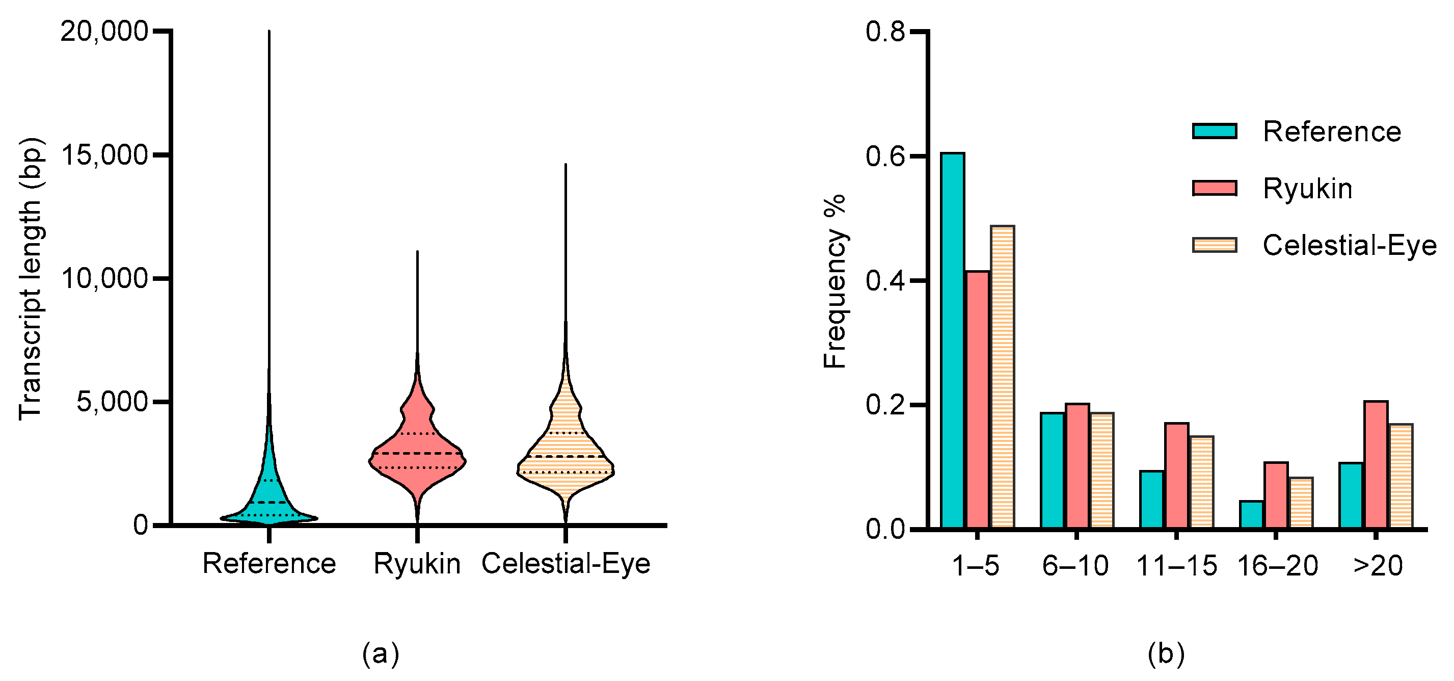 Ijms 24 02735 g002 Ijms 24 02735 g002