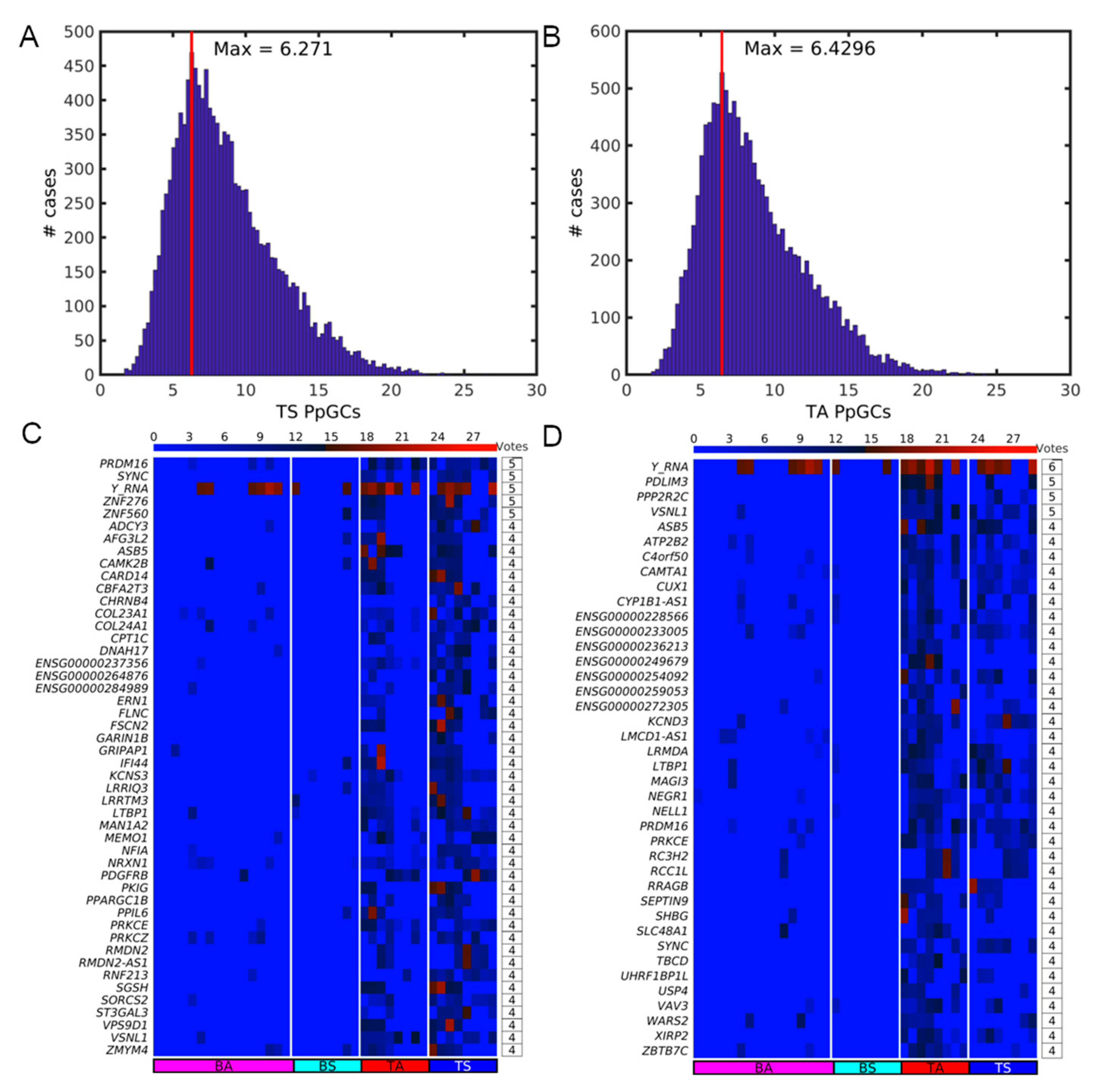 Ijms 24 02736 g009 Ijms 24 02736 g009