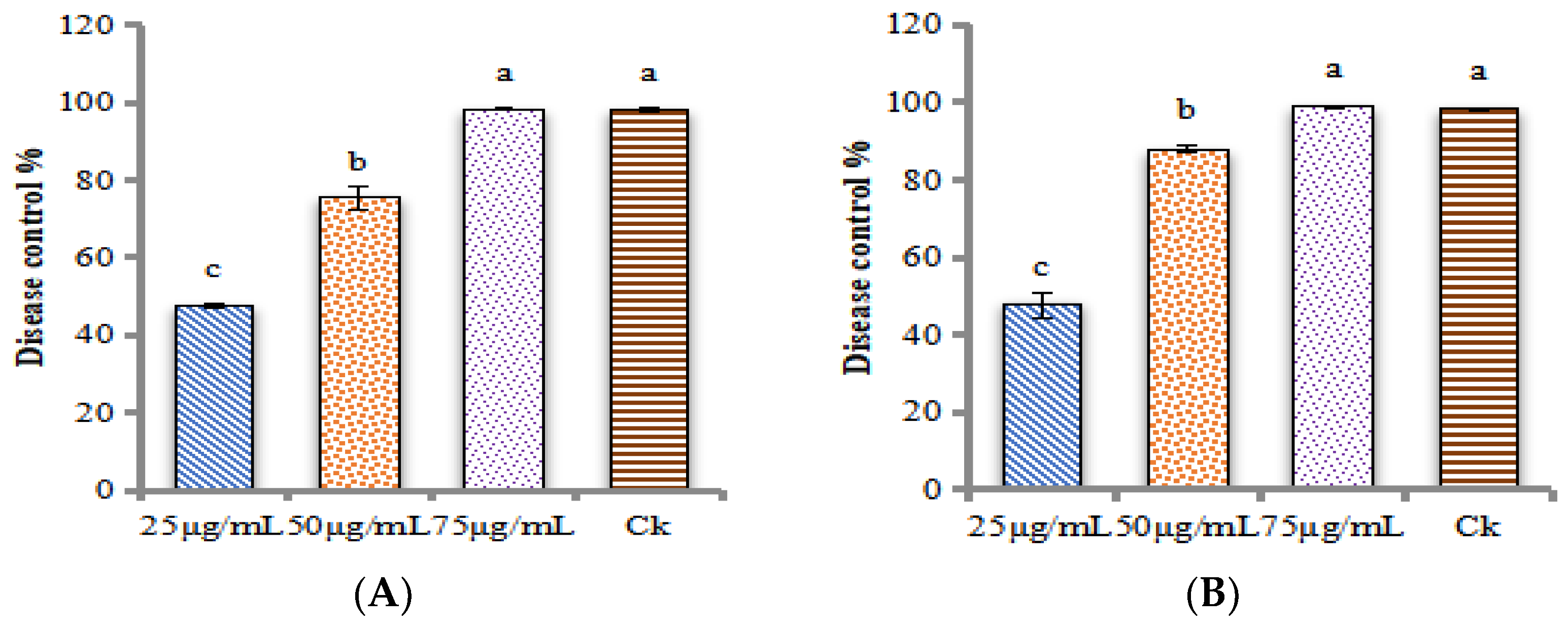 Ijms 24 02778 g008 550