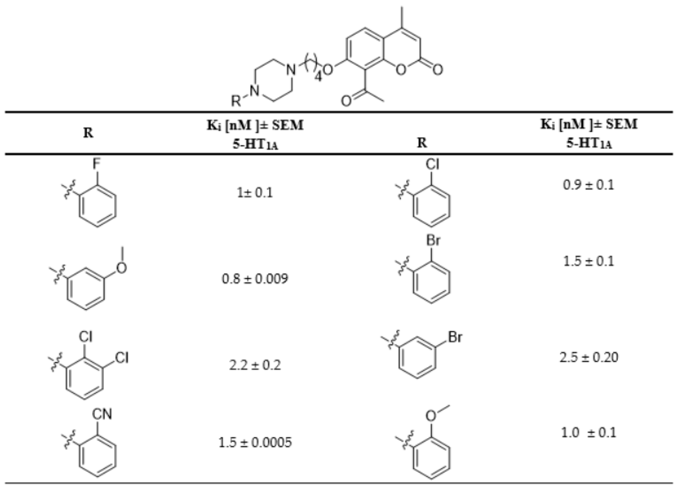 Ijms 24 02779 g001 550