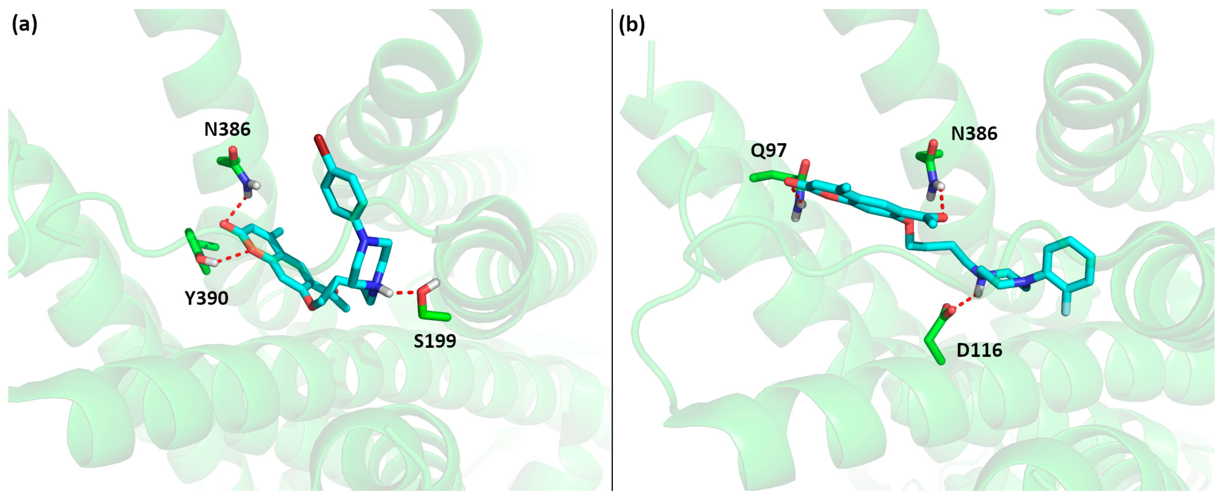 Ijms 24 02779 g004 550