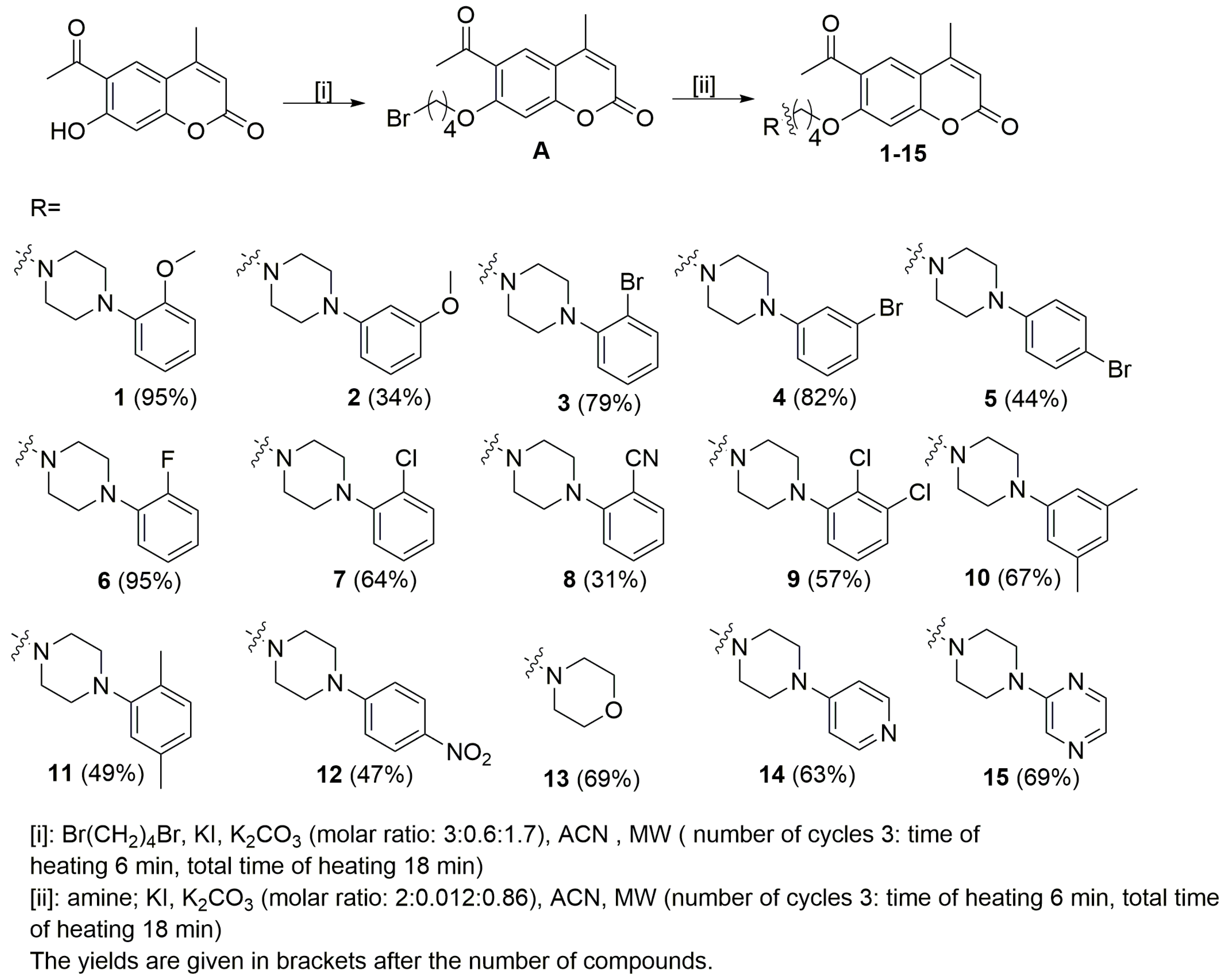 Ijms 24 02779 sch001 550