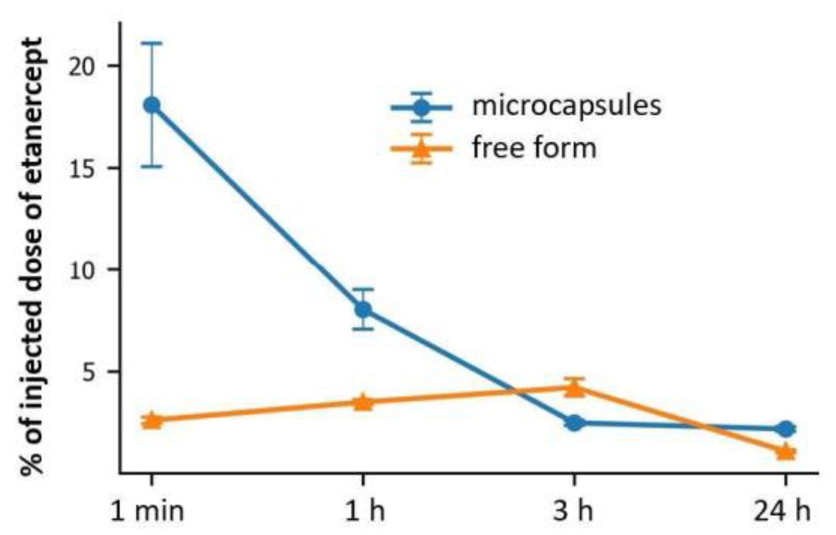 Ijms 24 02784 g005 Ijms 24 02784 g005