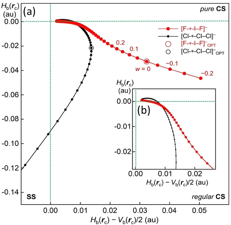 Ijms 24 02798 g009 550