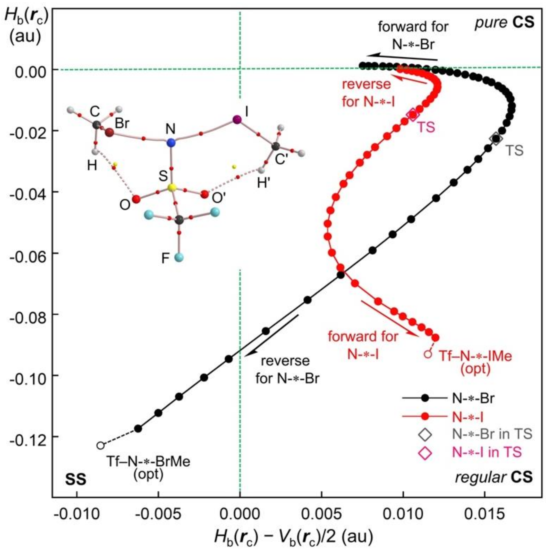 Ijms 24 02798 g010 550