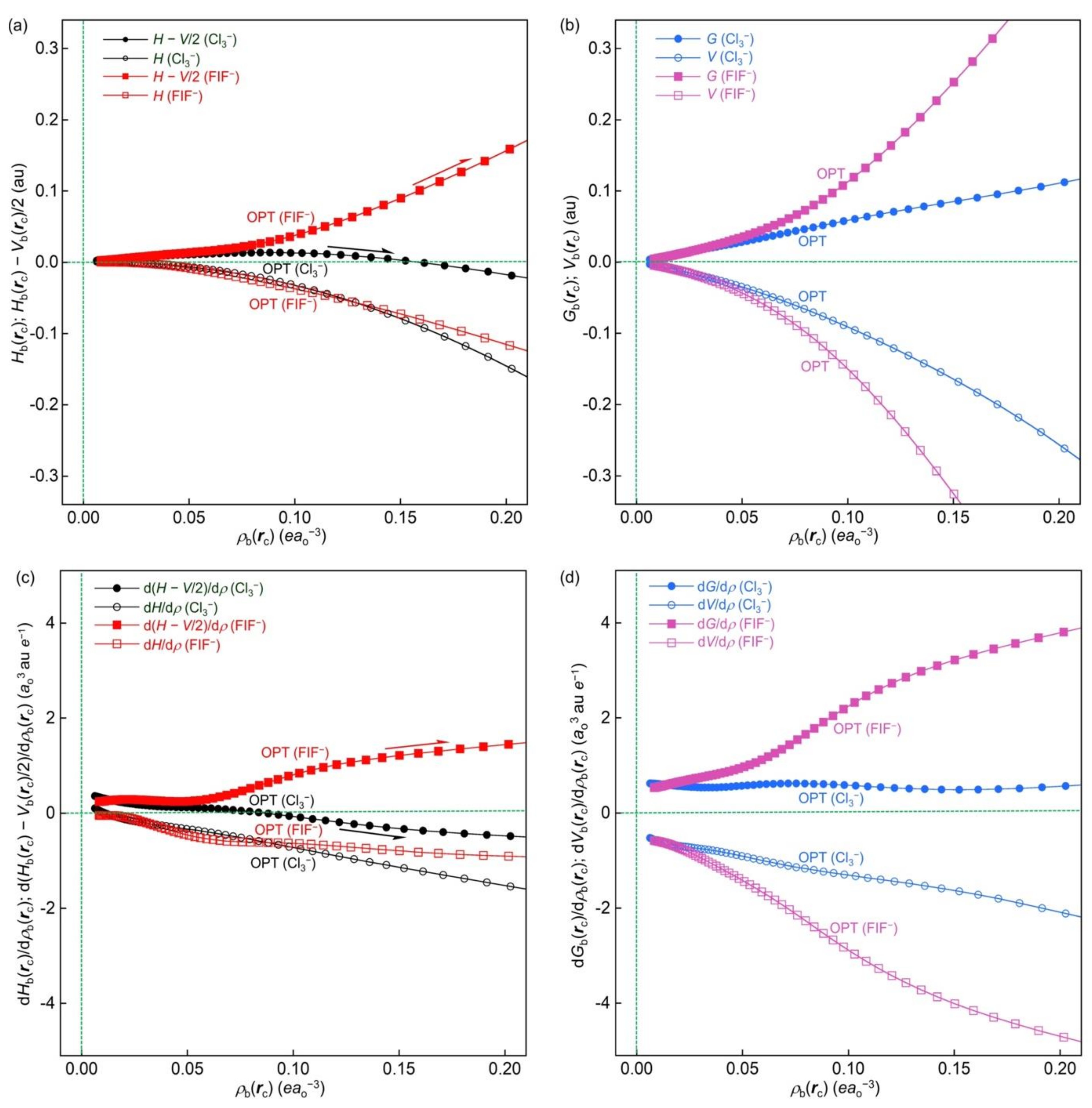 Ijms 24 02798 g012 550