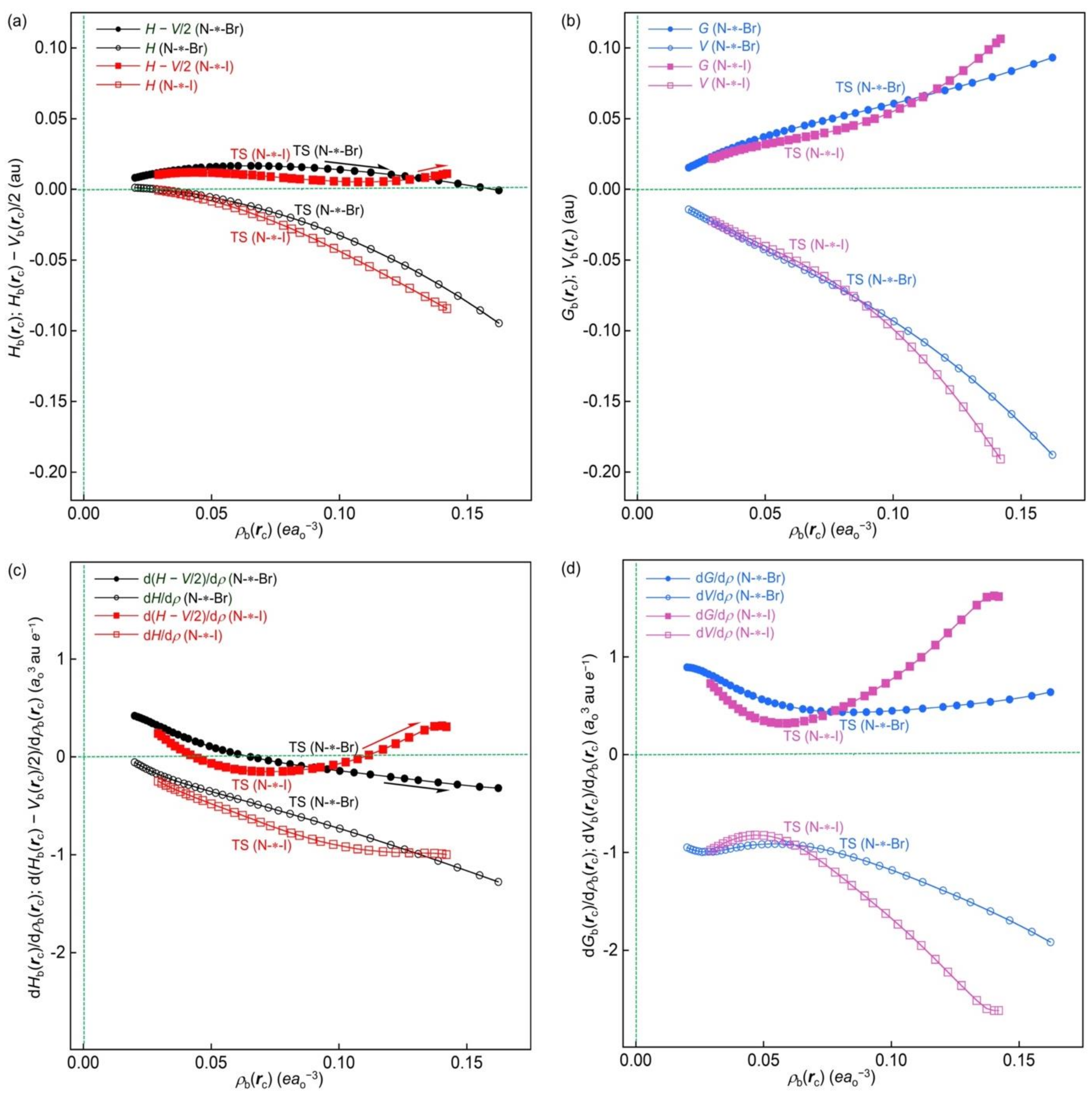 Ijms 24 02798 g013 550