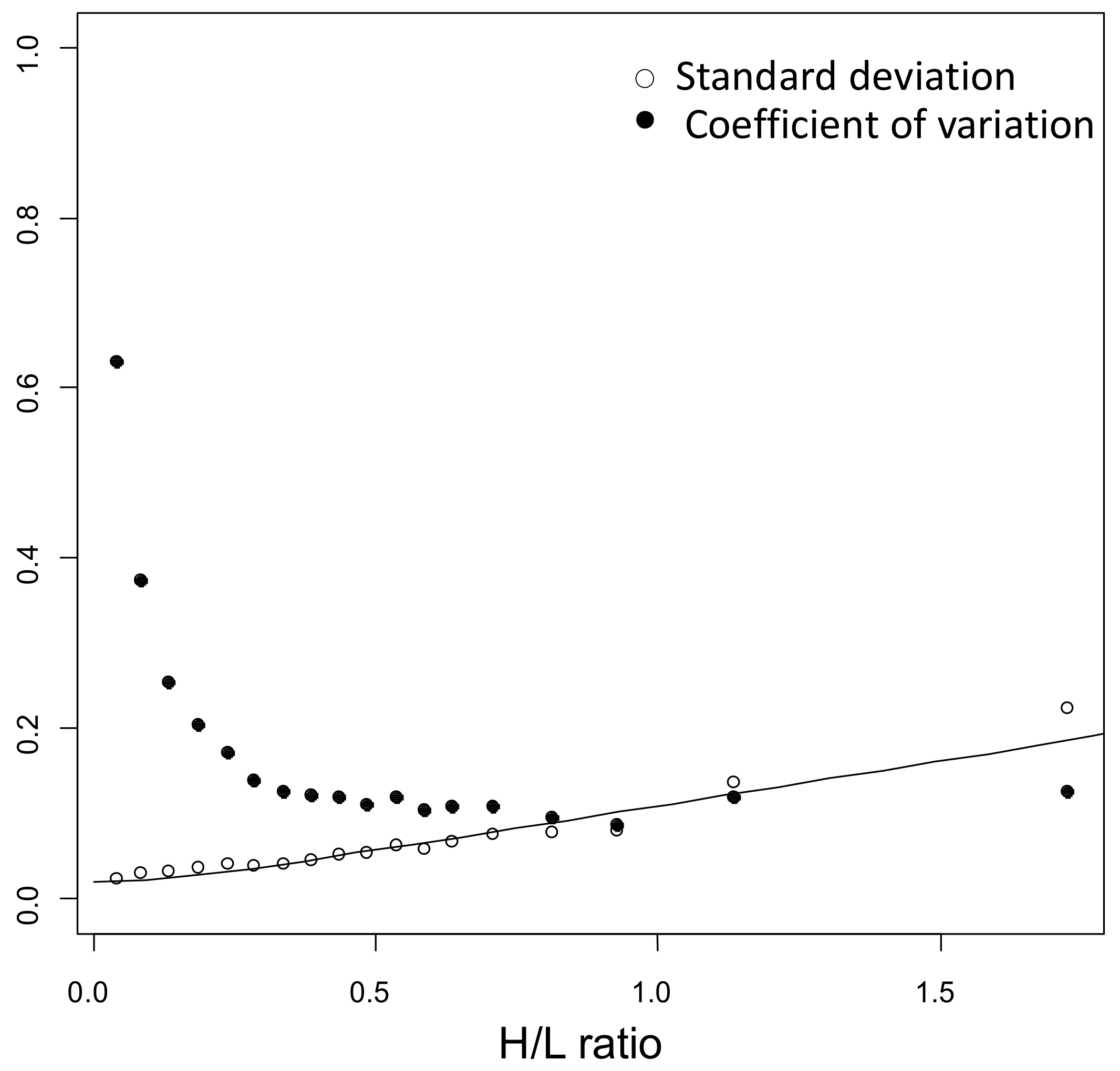 Ijms 24 02811 g002 Ijms 24 02811 g002