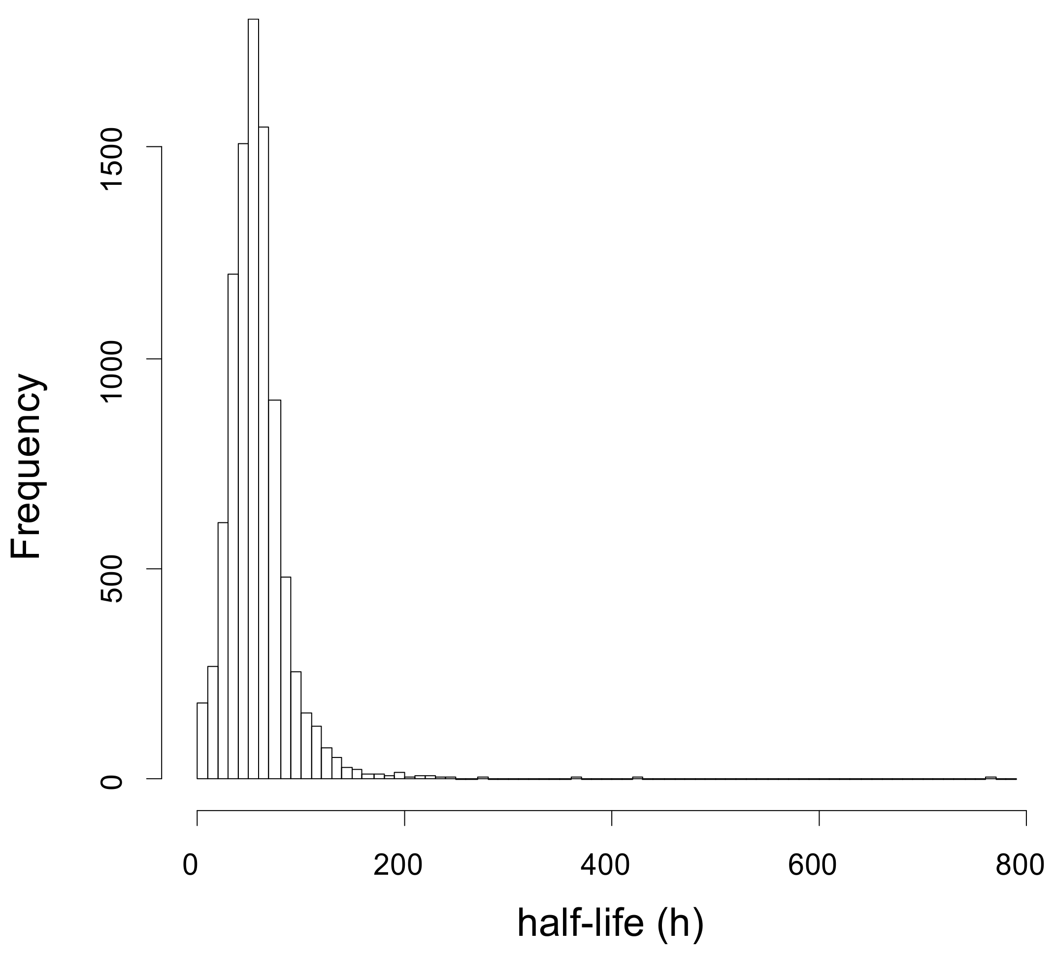 Ijms 24 02811 g004 Ijms 24 02811 g004