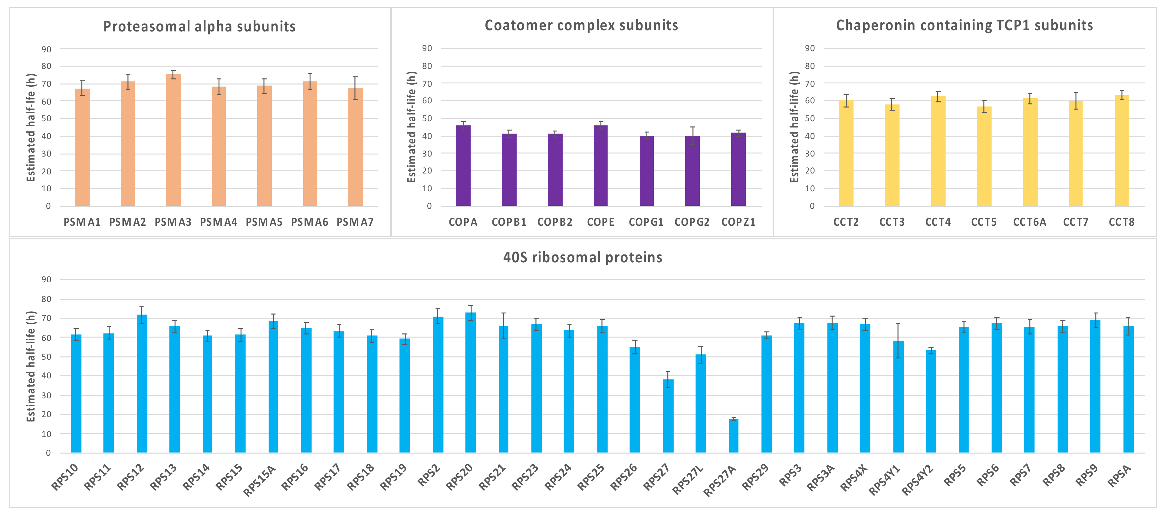 Ijms 24 02811 g008 Ijms 24 02811 g008