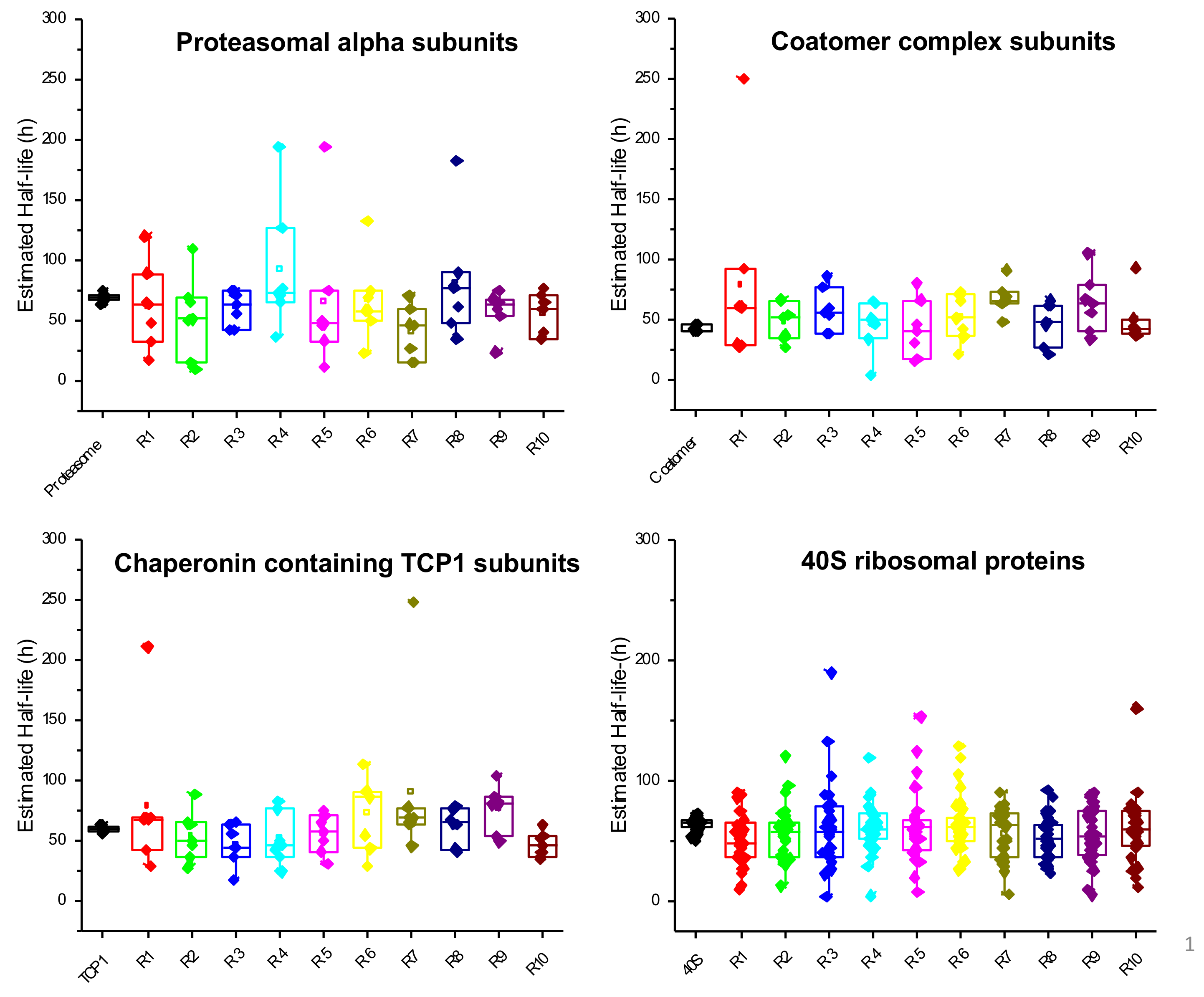 Ijms 24 02811 g009 Ijms 24 02811 g009