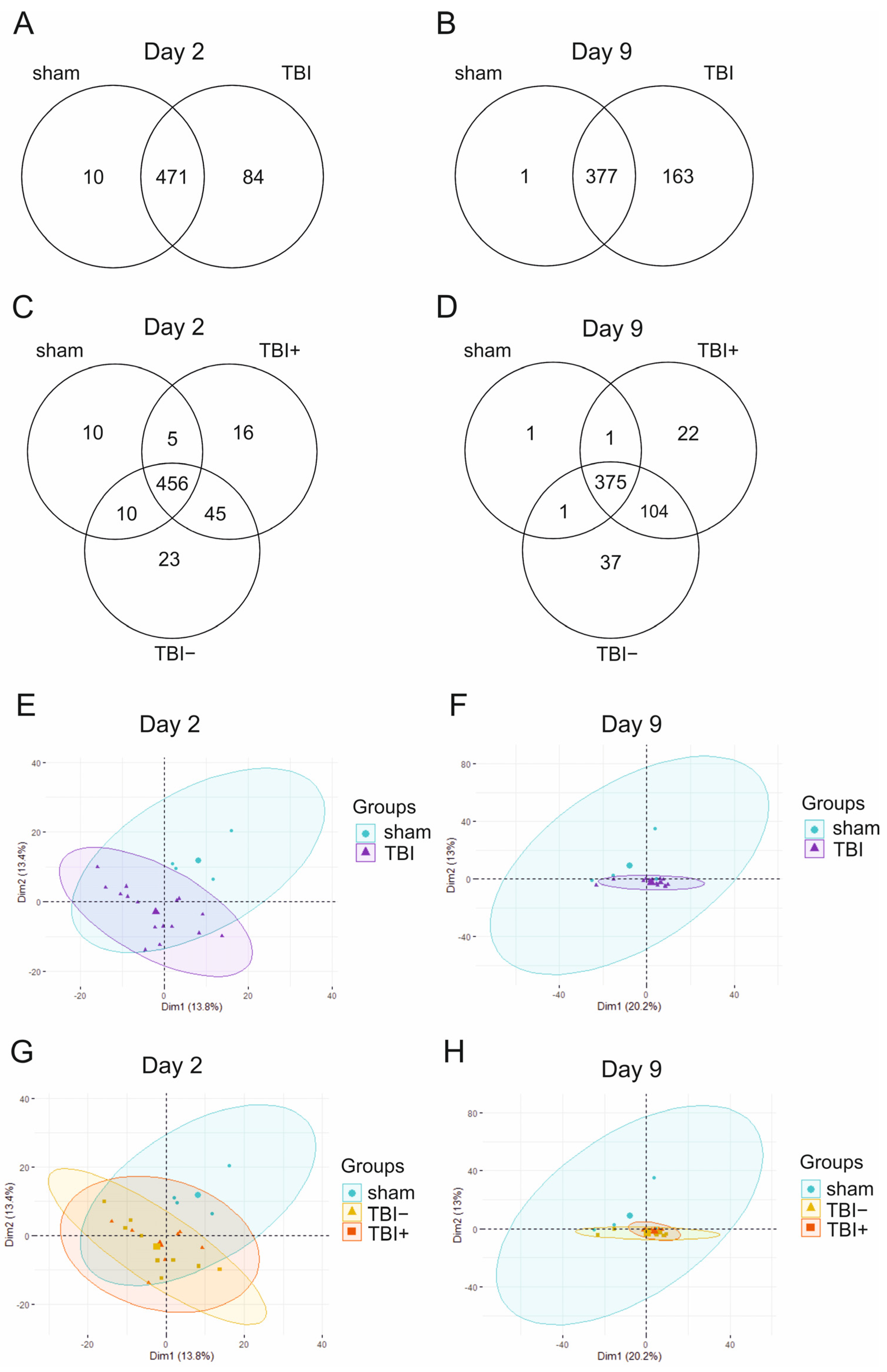 Ijms 24 02823 g001 Ijms 24 02823 g001