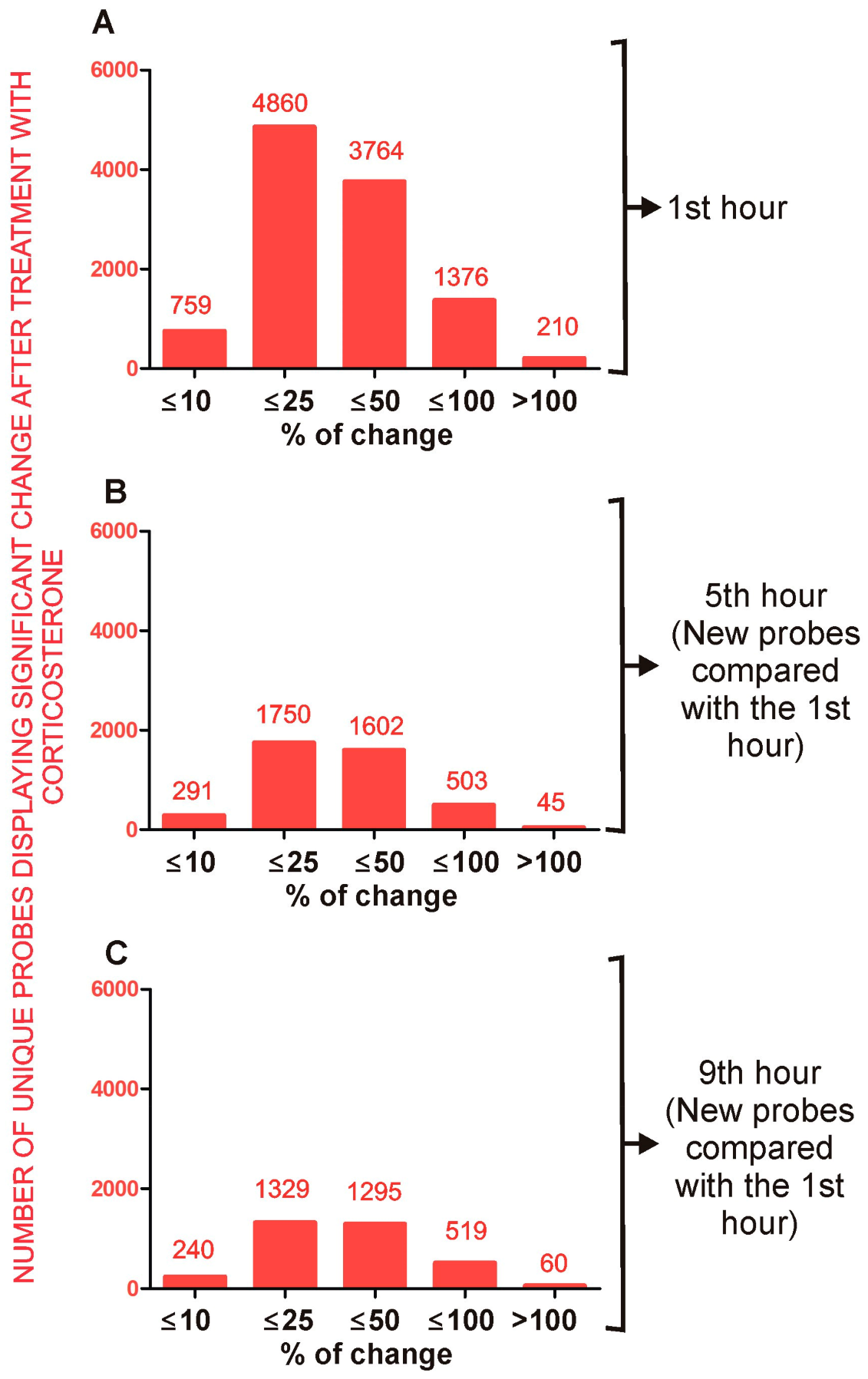 Ijms 24 02828 g009 Ijms 24 02828 g009