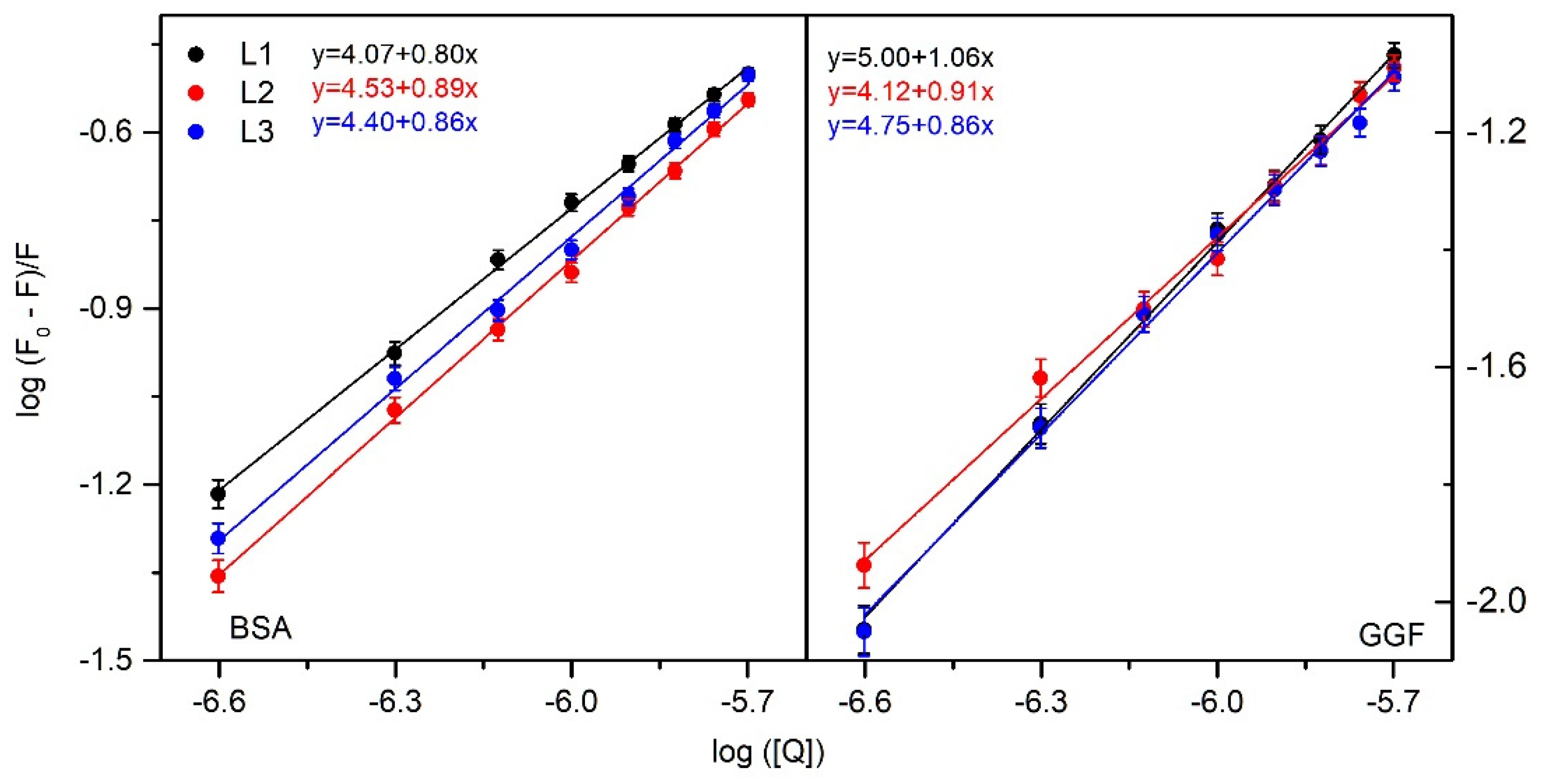 Ijms 24 02836 g002 Ijms 24 02836 g002