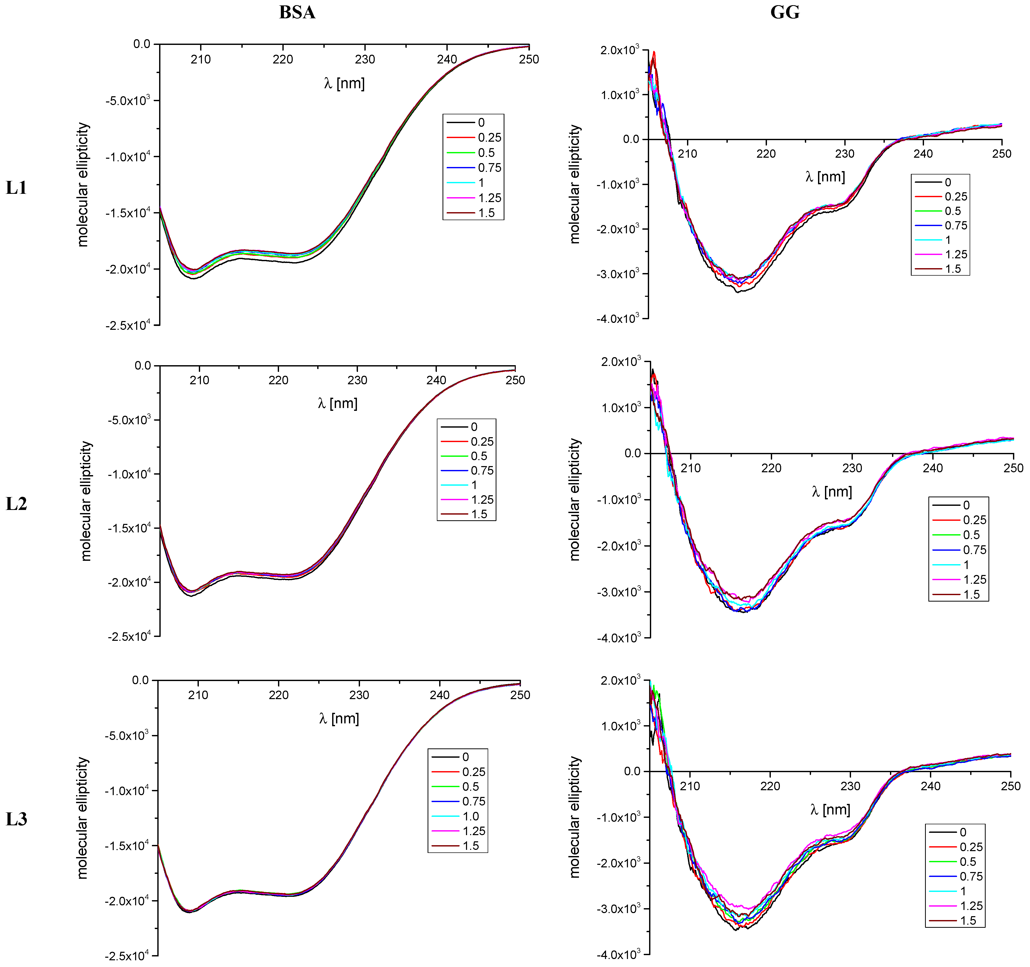 Ijms 24 02836 g003 Ijms 24 02836 g003