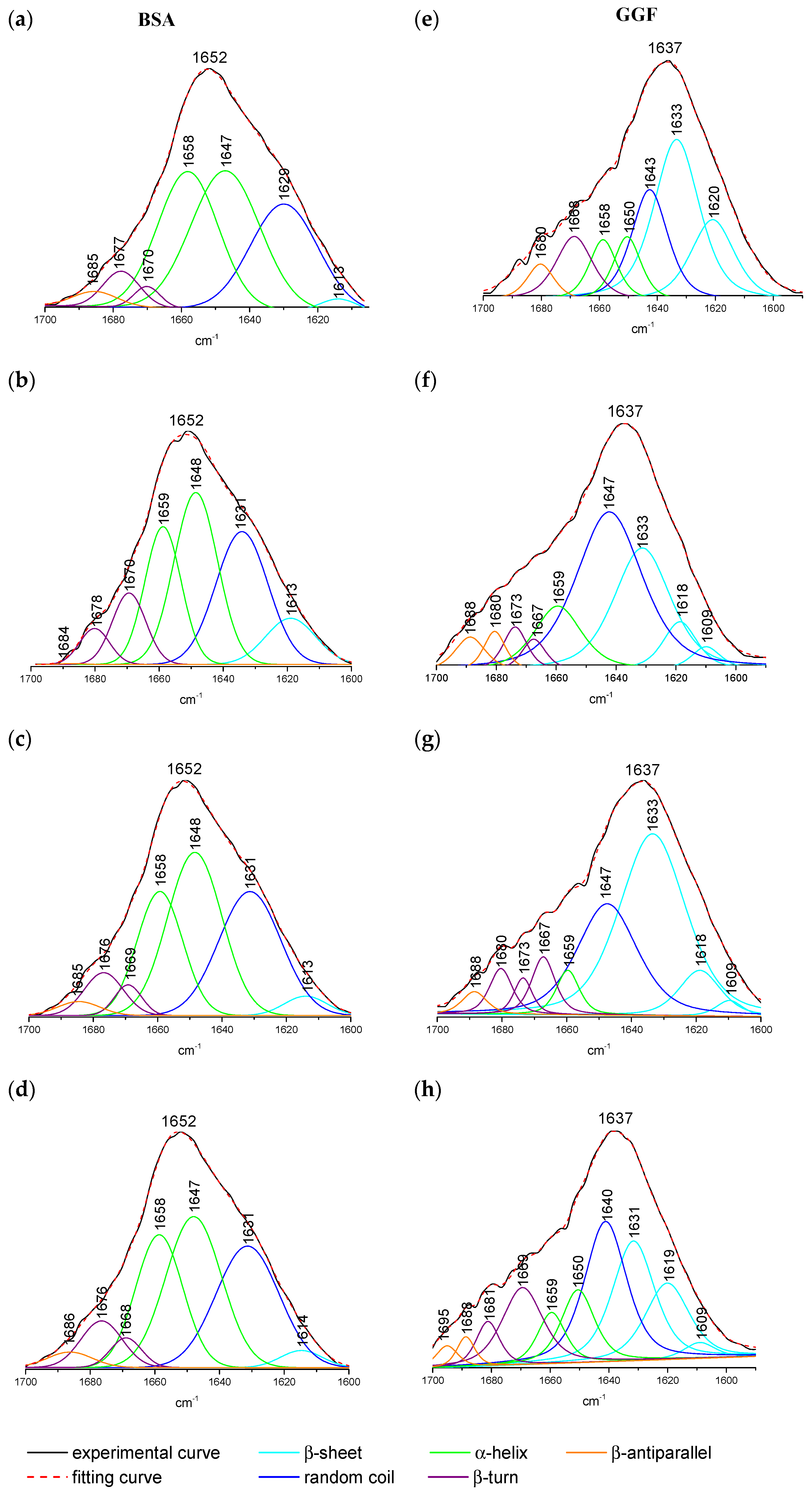 Ijms 24 02836 g005 Ijms 24 02836 g005