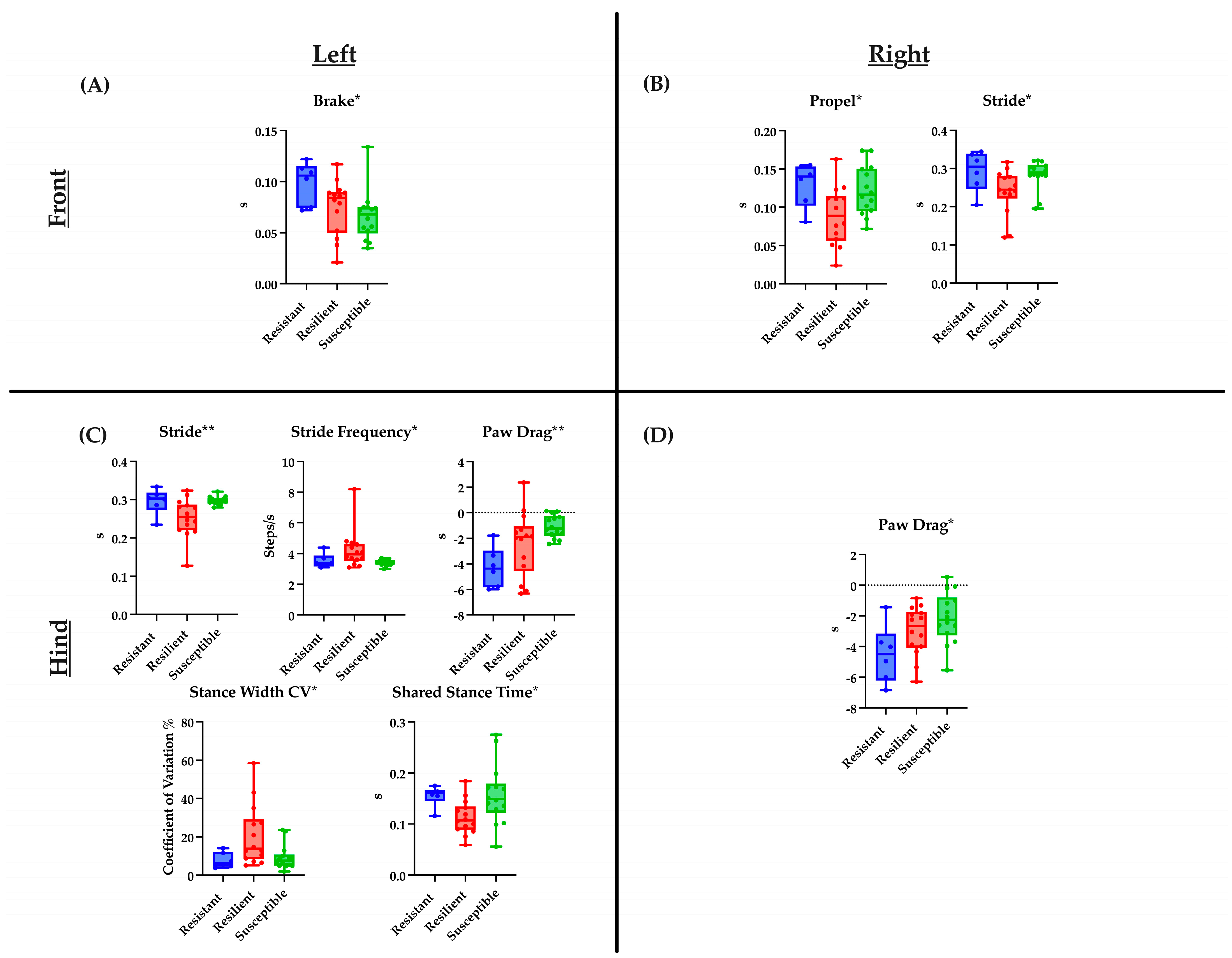 Ijms 24 02843 g001 Ijms 24 02843 g001