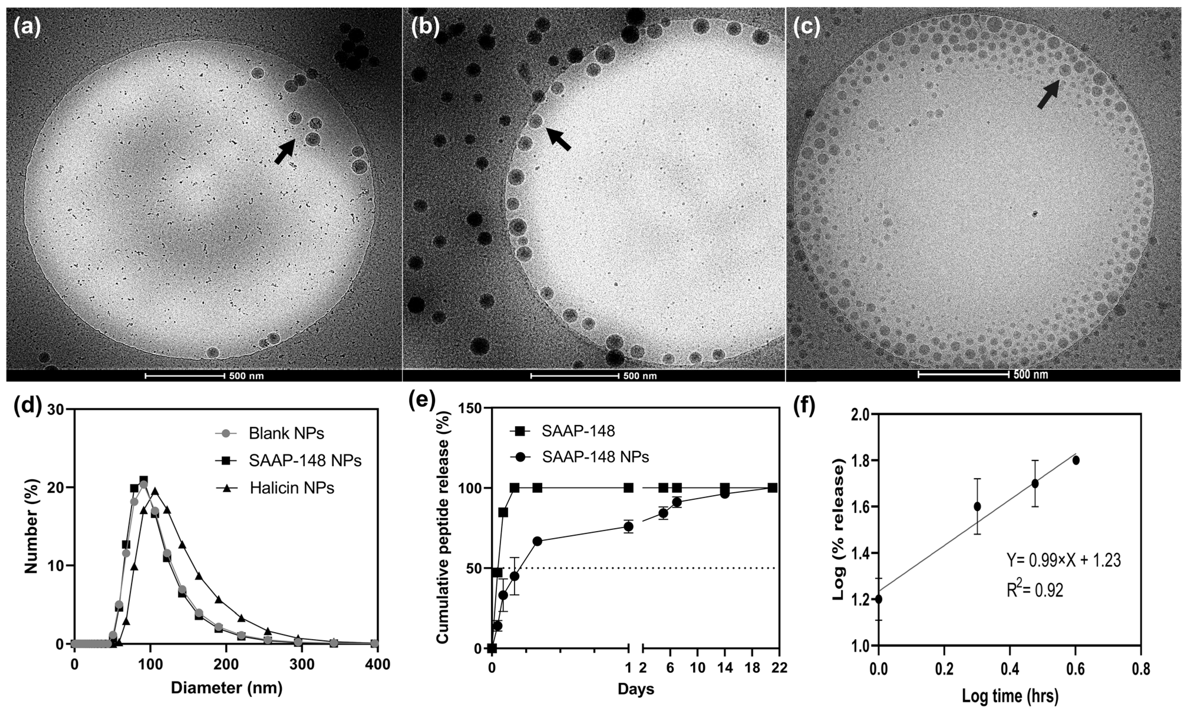 Ijms 24 02867 g001 Ijms 24 02867 g001