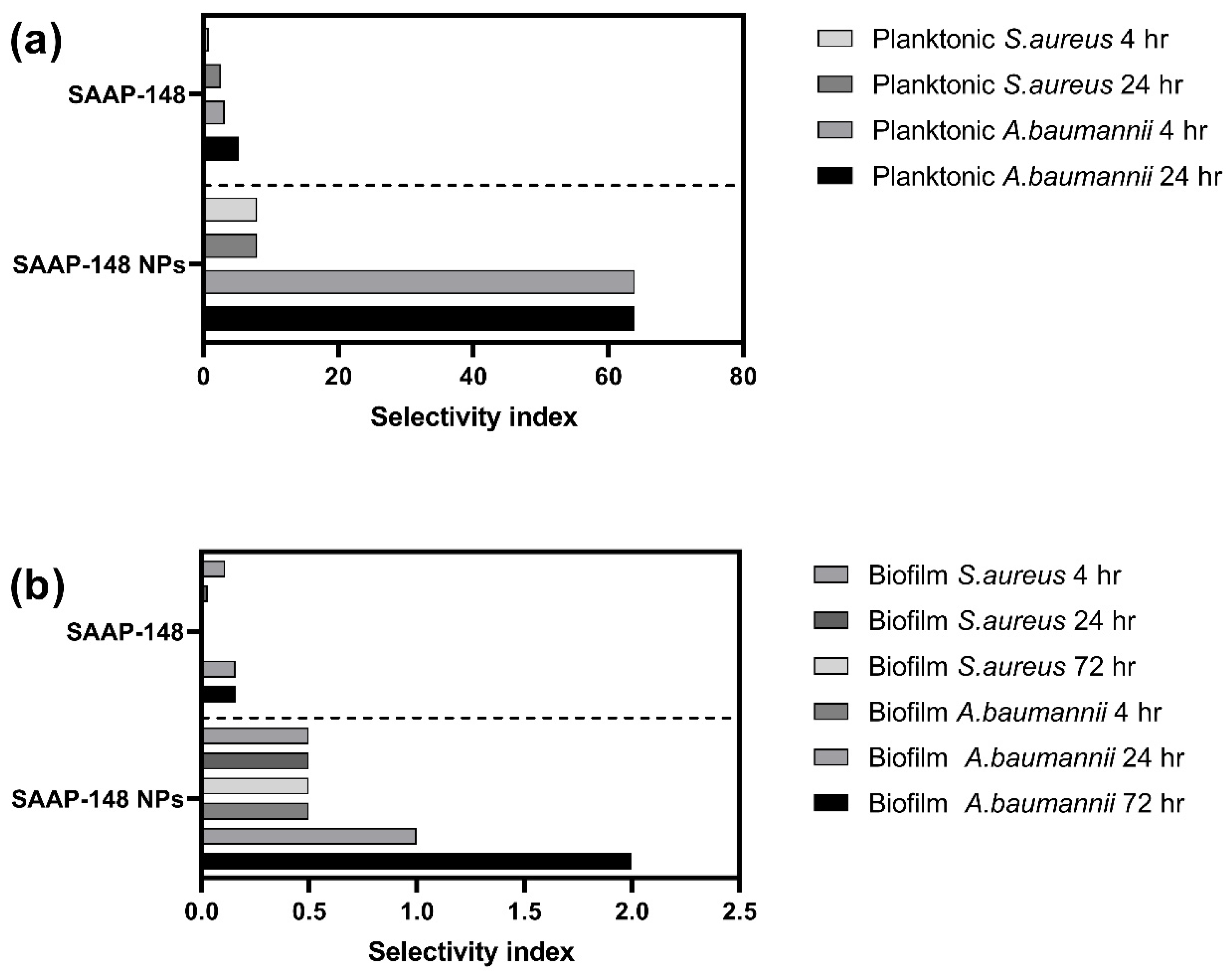 Ijms 24 02867 g004 Ijms 24 02867 g004