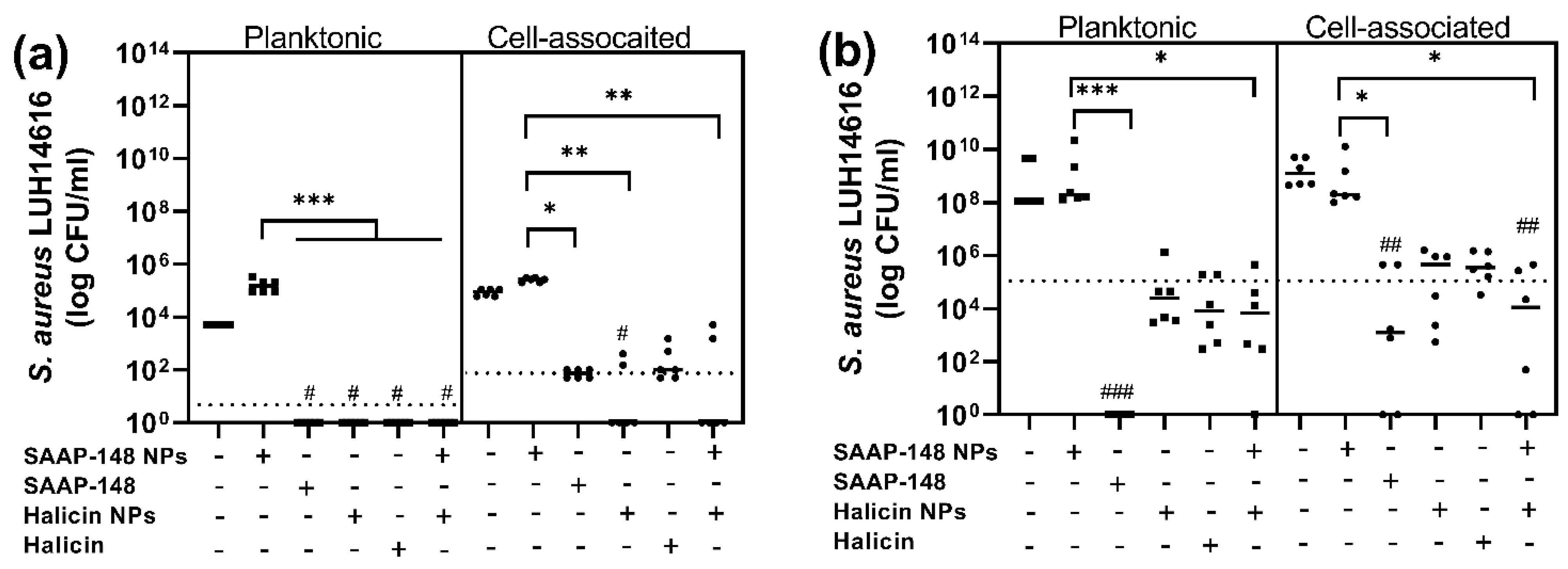 Ijms 24 02867 g005 Ijms 24 02867 g005