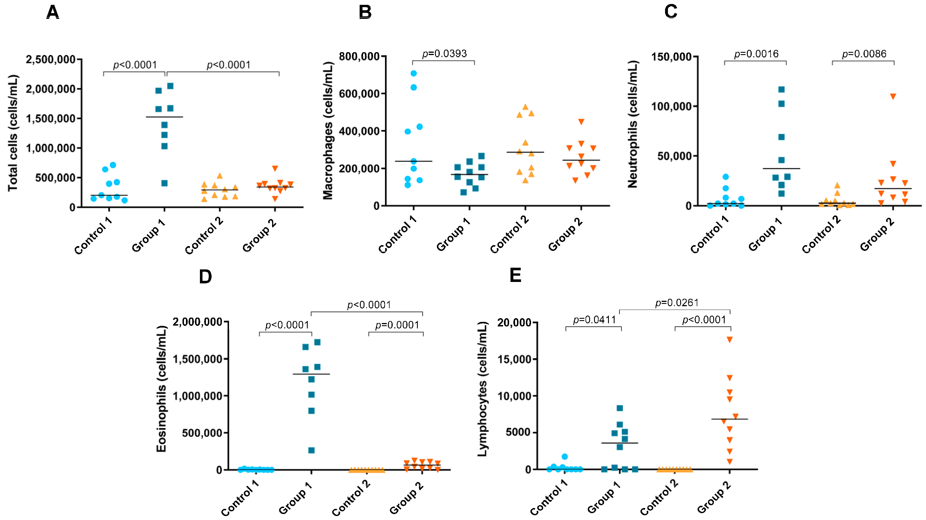 Ijms 24 02884 g006 Ijms 24 02884 g006