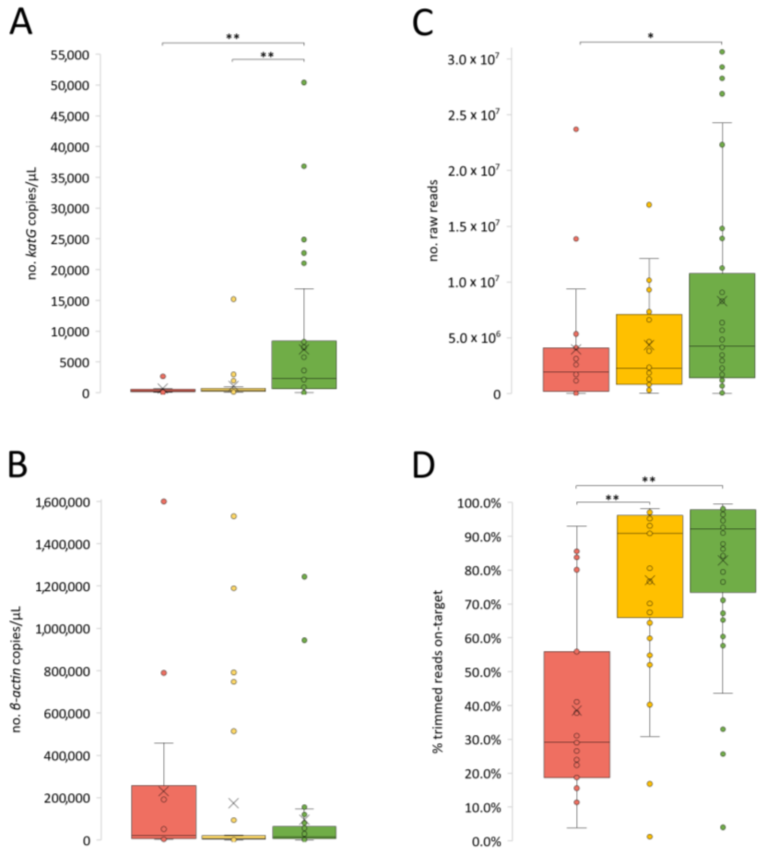 Ijms 24 02912 g001 Ijms 24 02912 g001