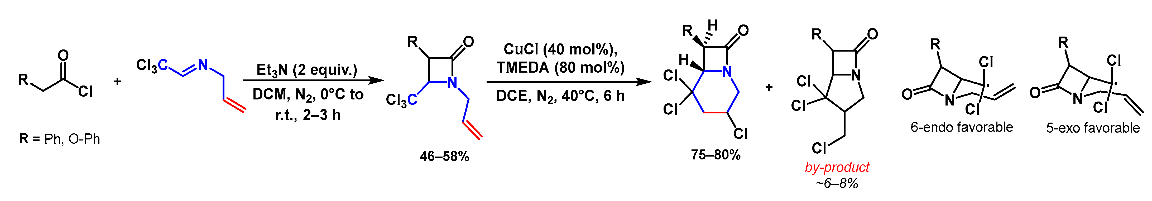 Ijms 24 02937 sch019