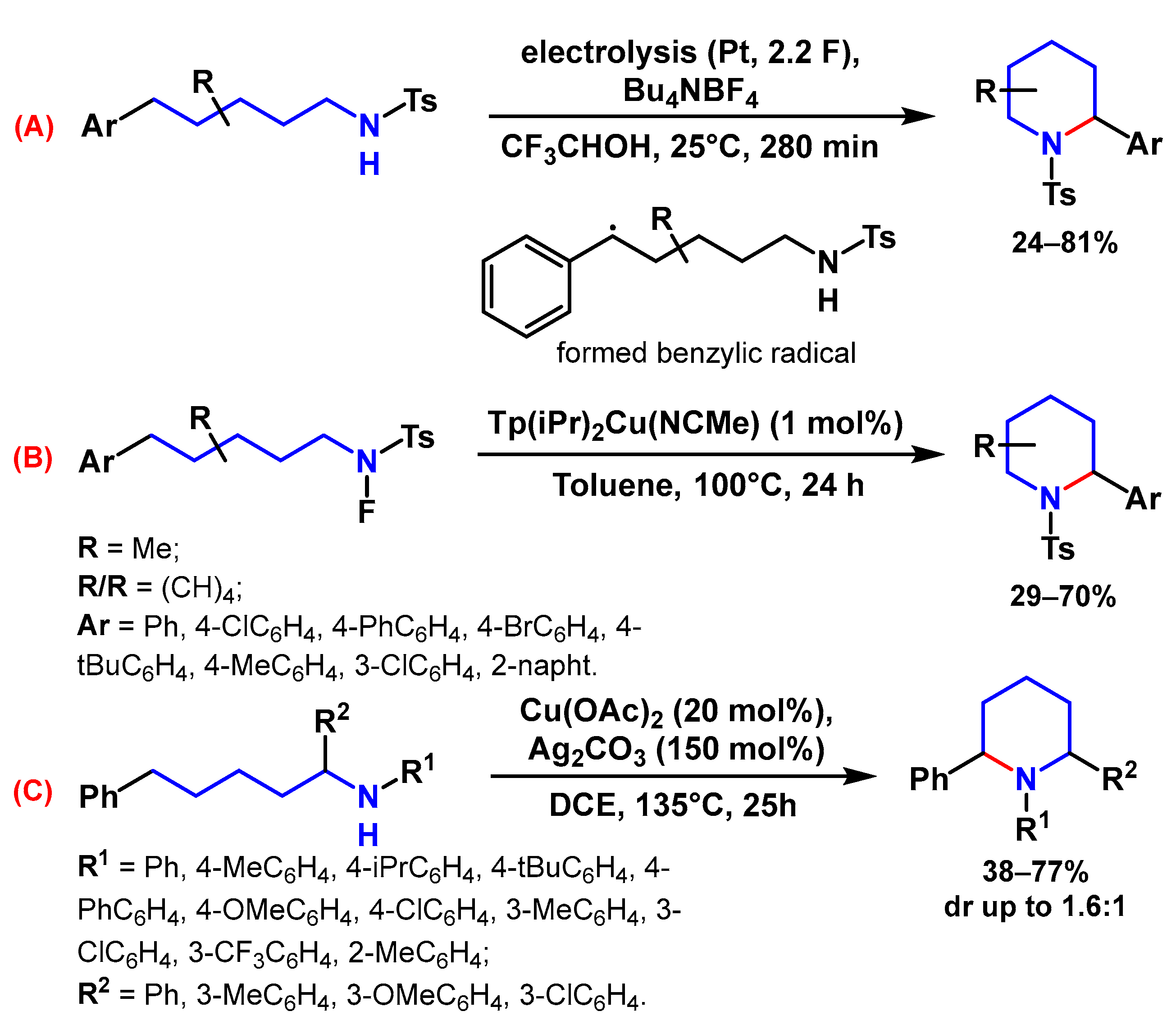 Ijms 24 02937 sch033