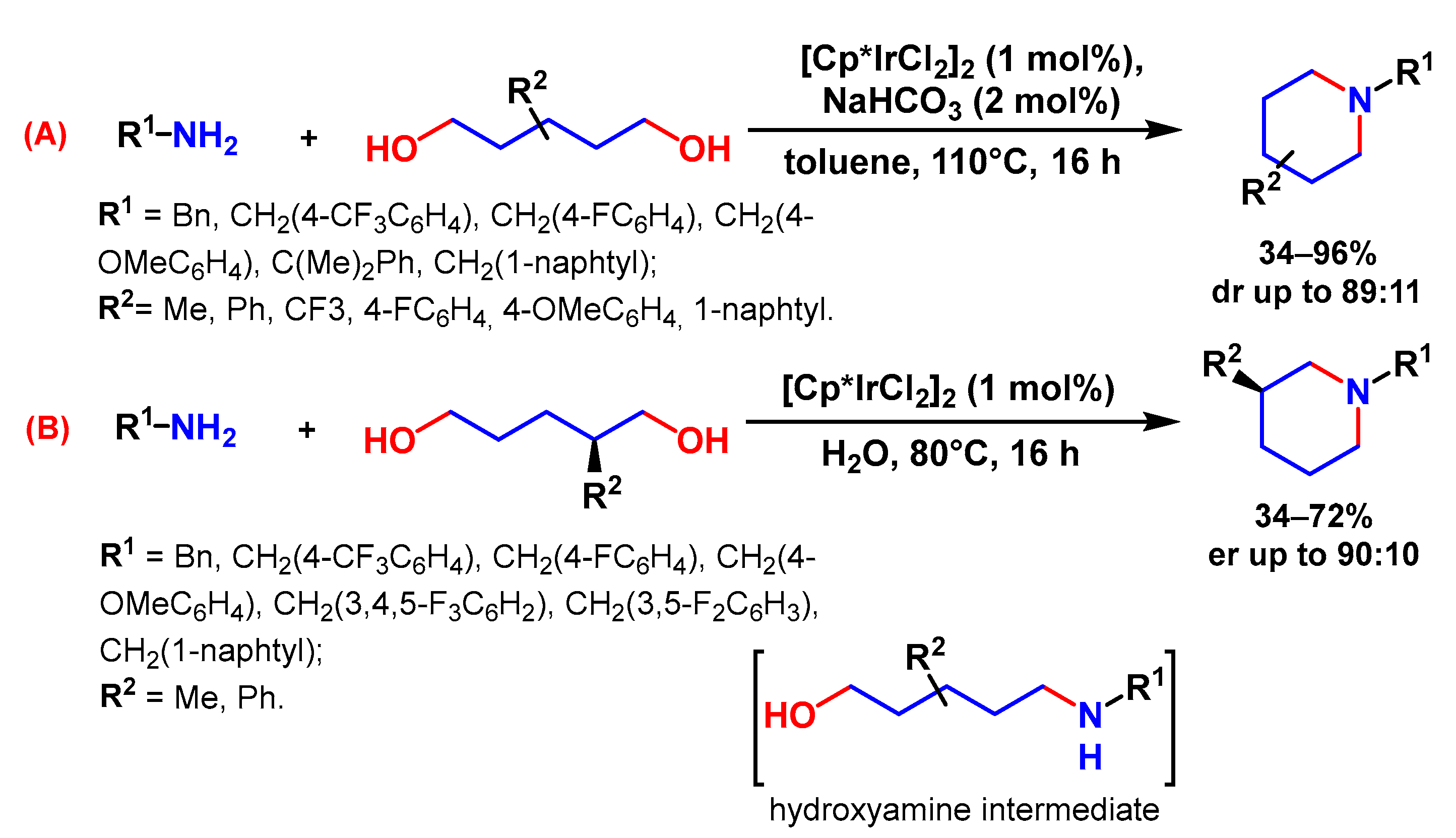 Ijms 24 02937 sch041
