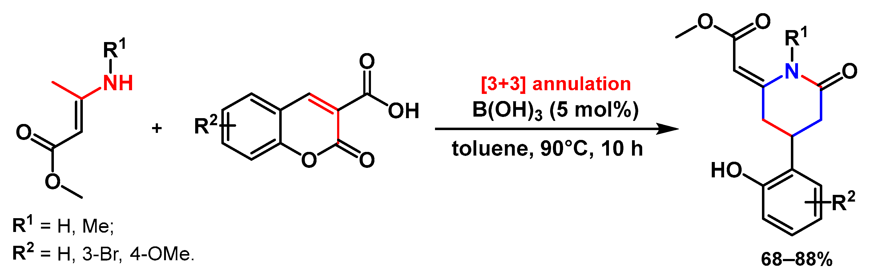 Ijms 24 02937 sch053