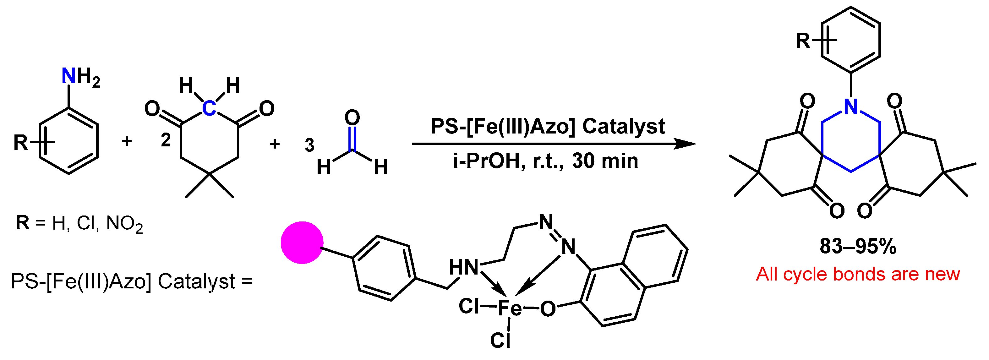 Ijms 24 02937 sch056
