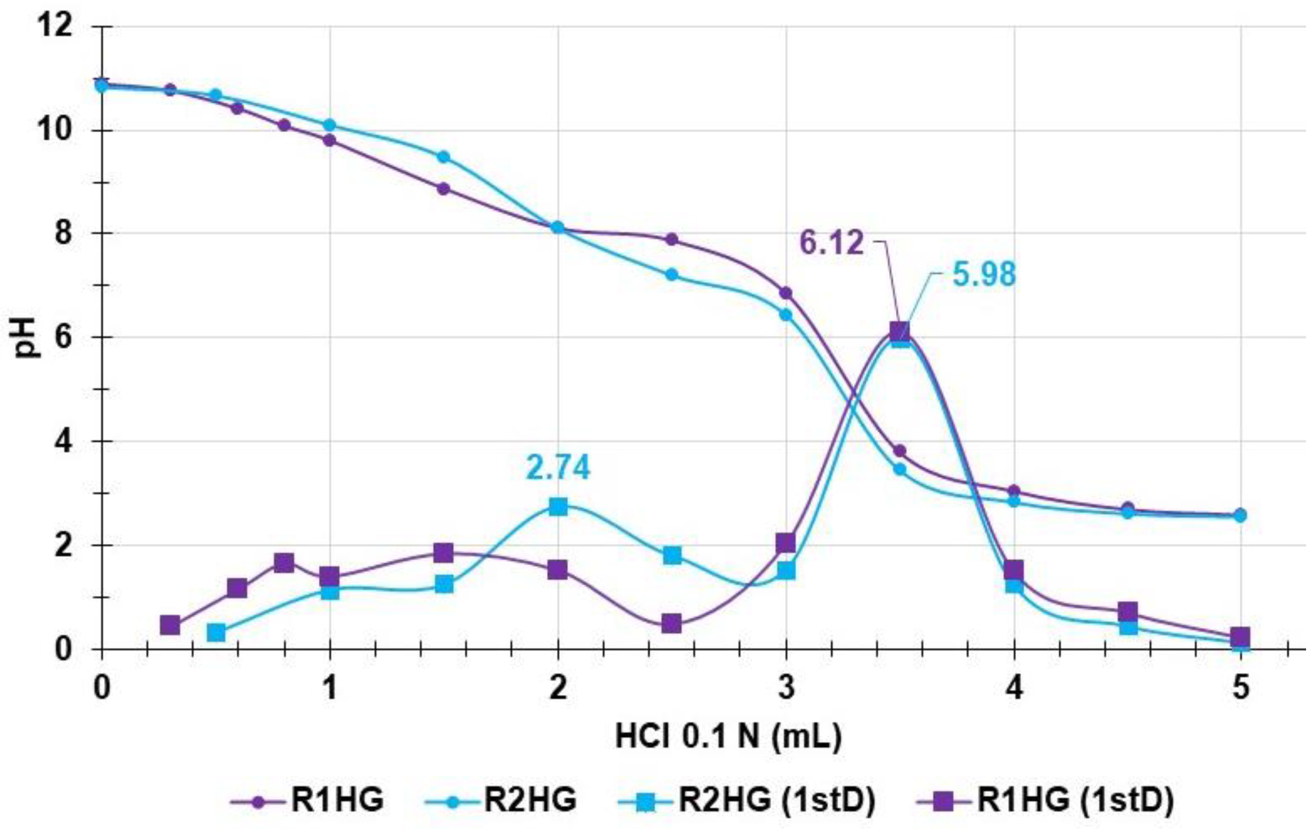 Ijms 24 02948 g008 550
