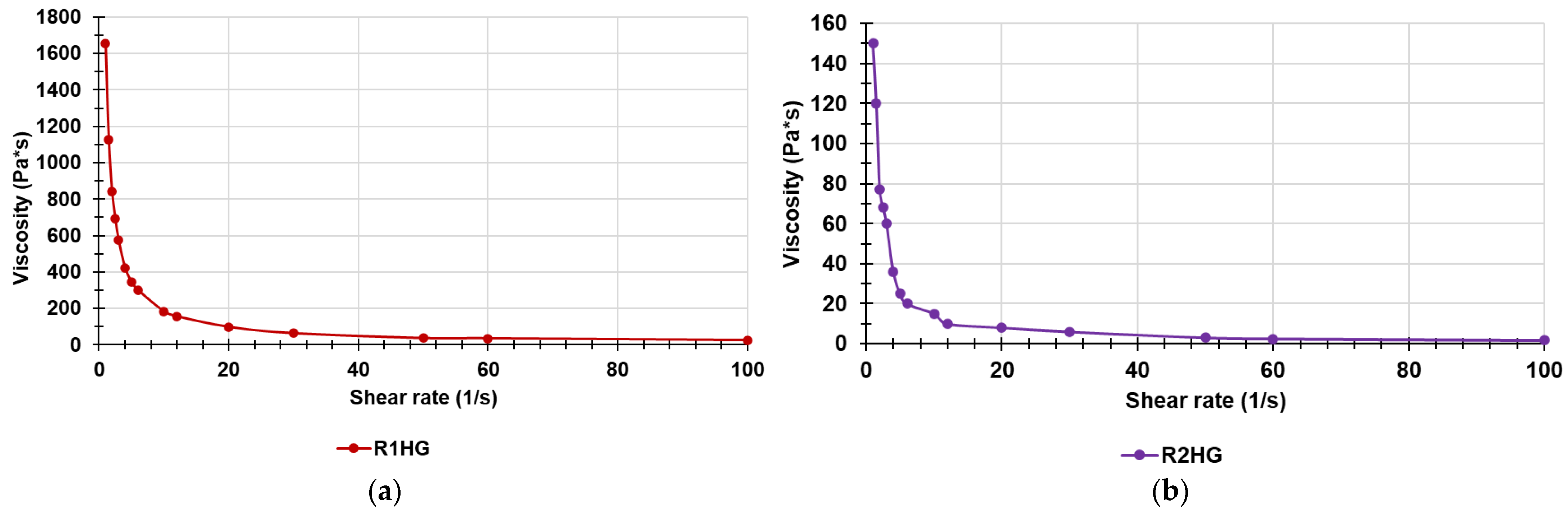 Ijms 24 02948 g009 550