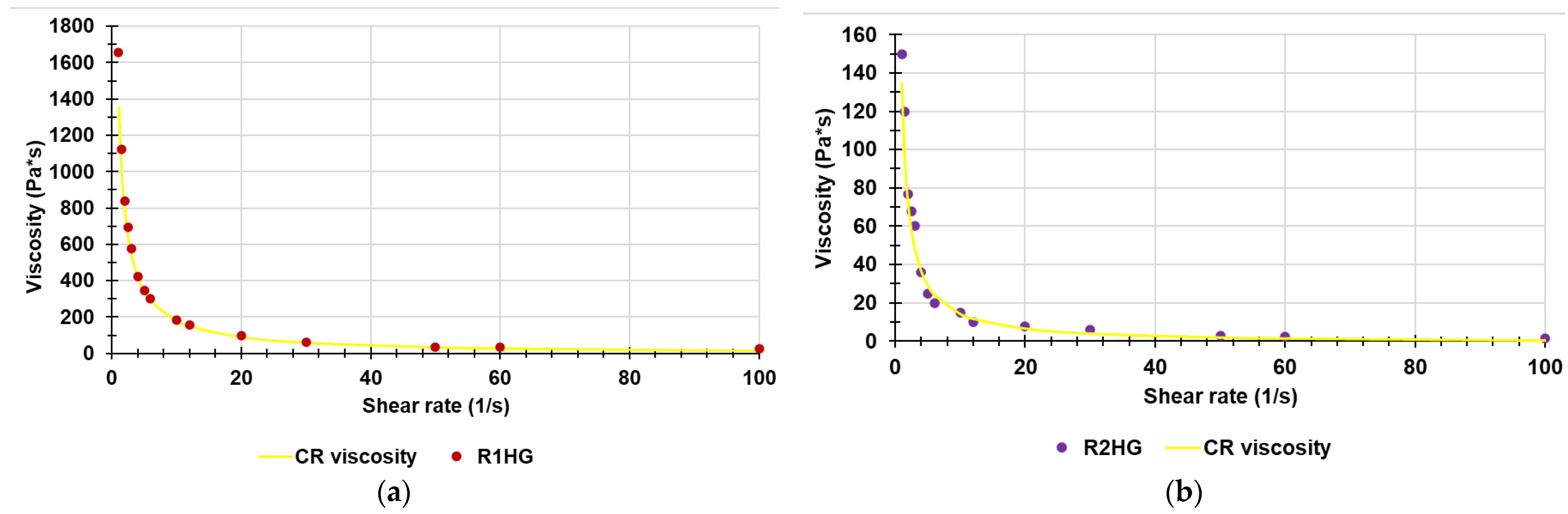 Ijms 24 02948 g010 550