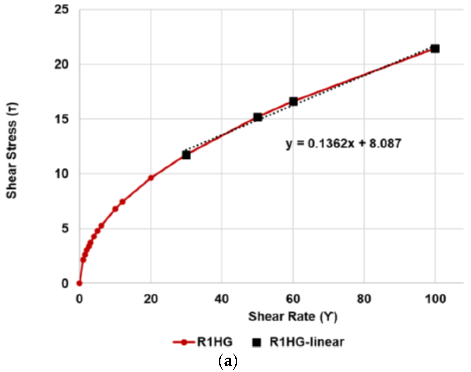 Ijms 24 02948 g011a 550