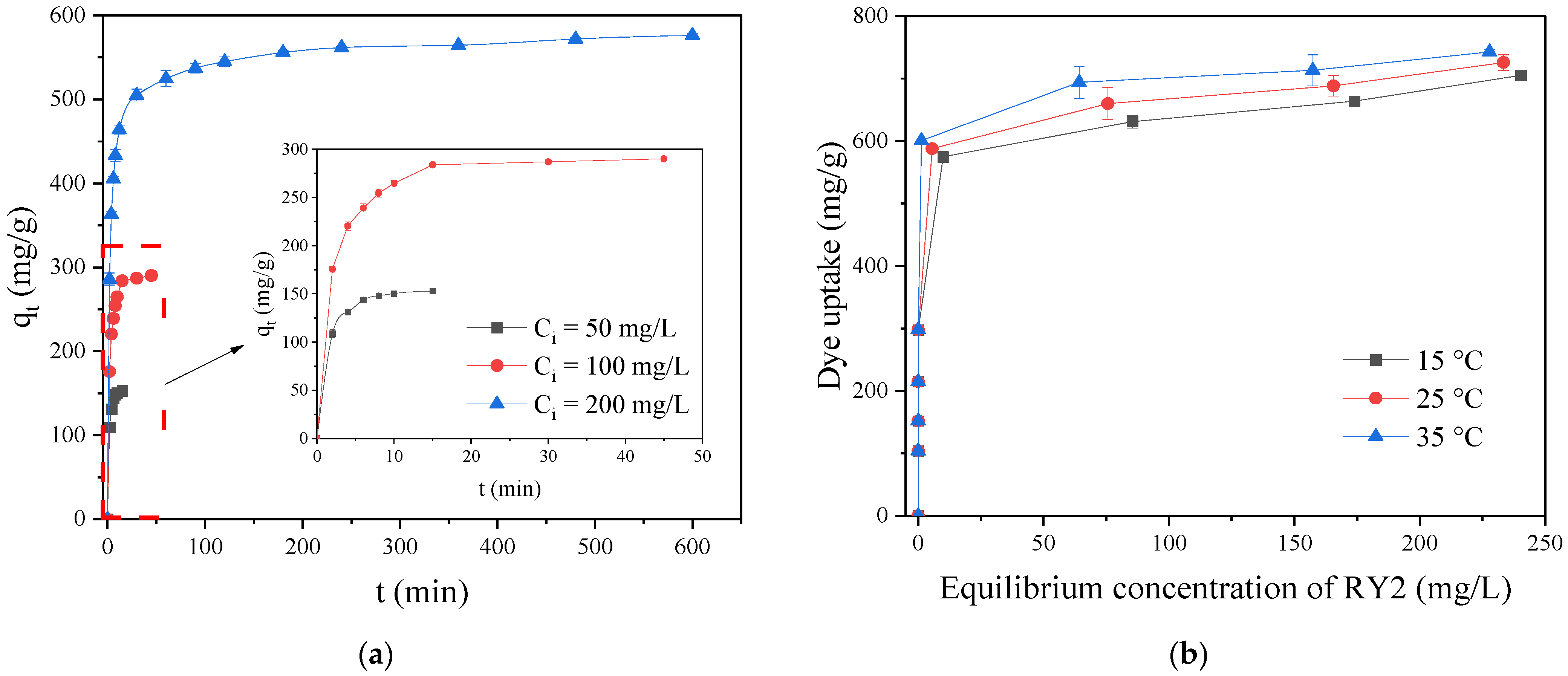 Ijms 24 02954 g006 550