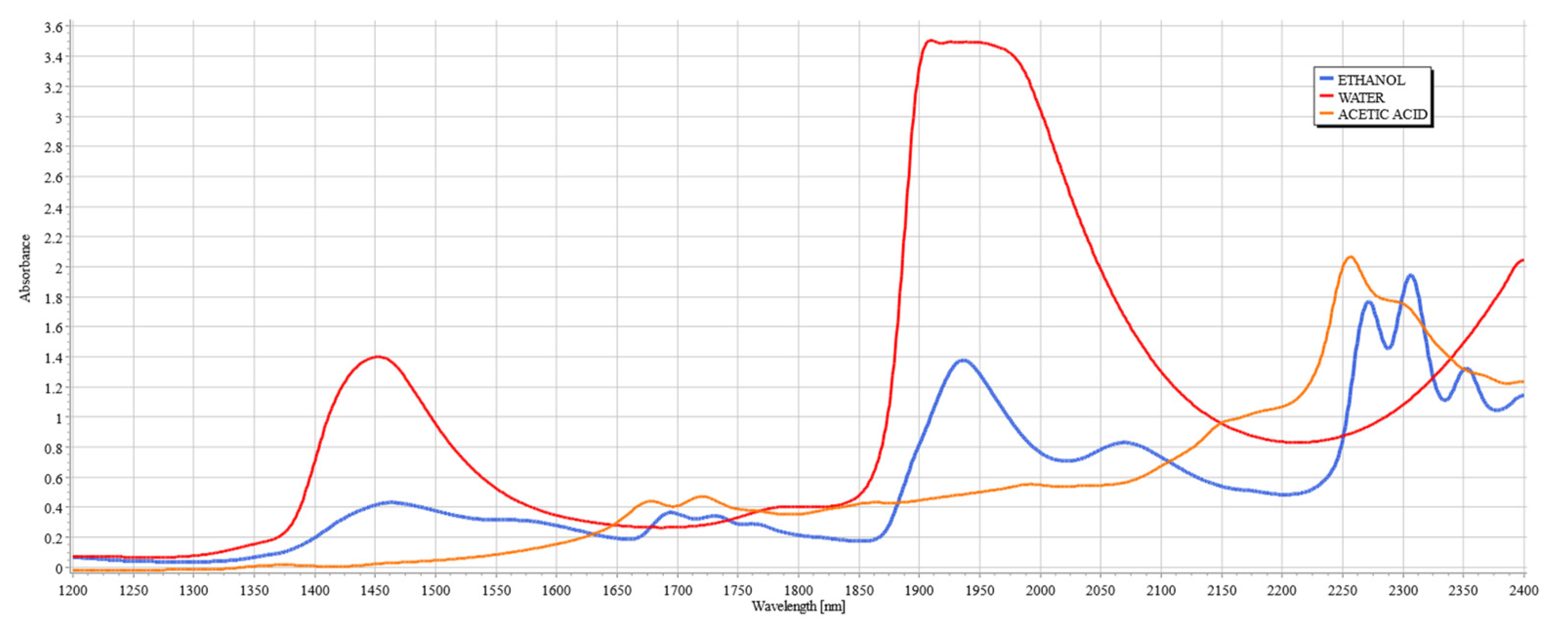 Ijms 24 02980 g002 550