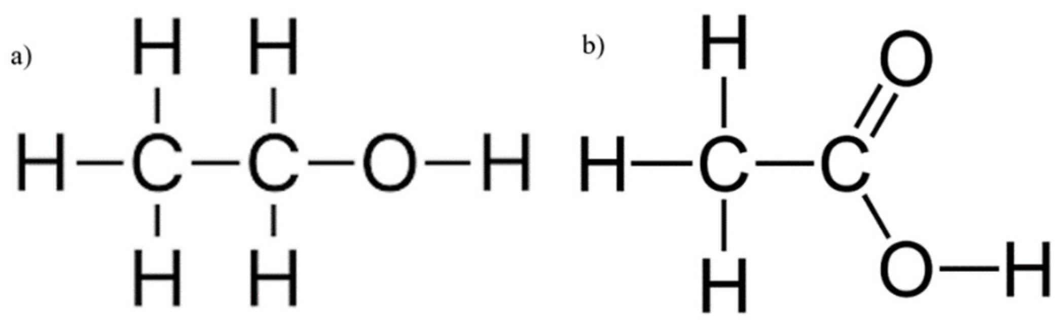 Ijms 24 02980 g003 550