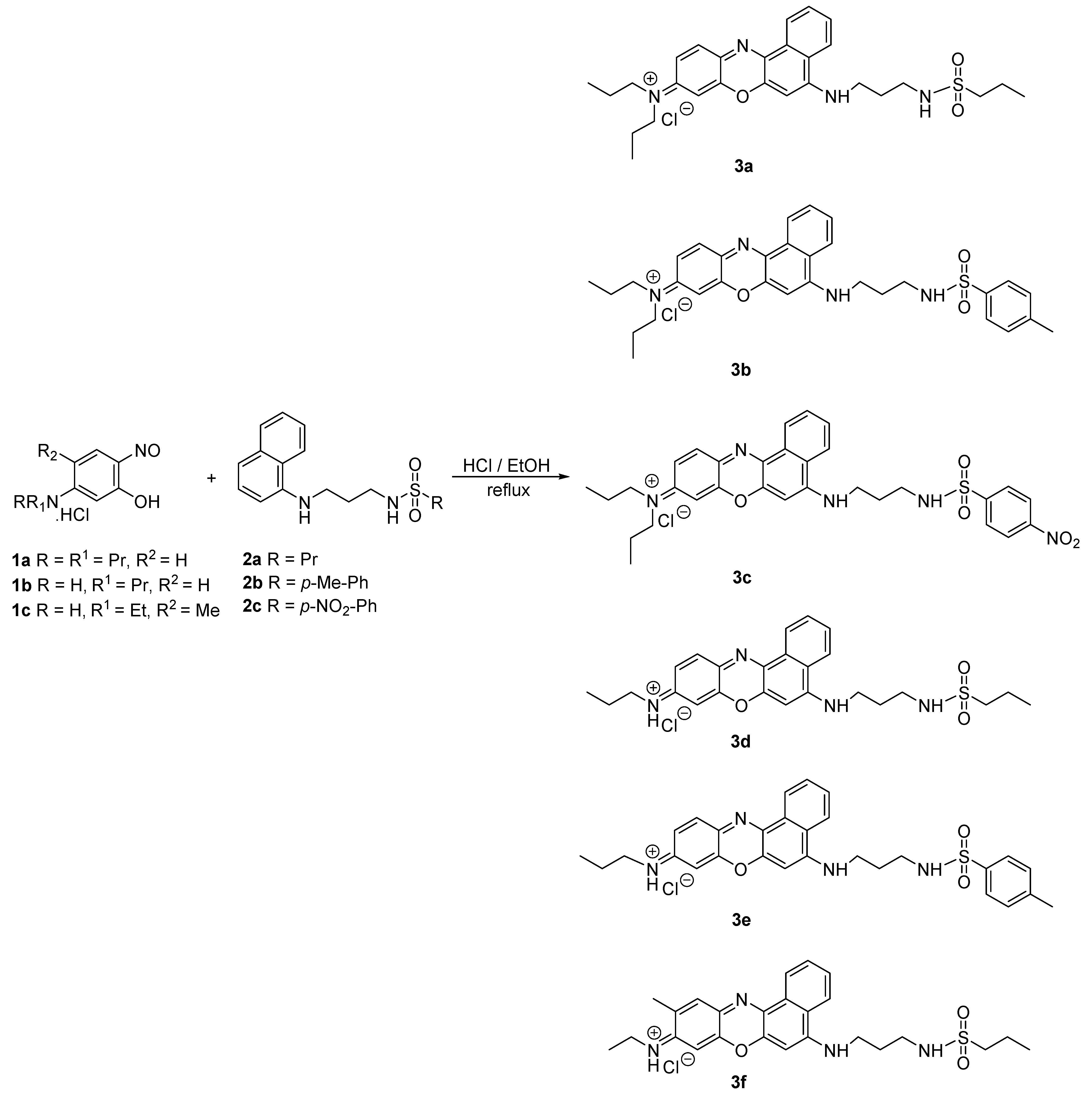 Ijms 24 03006 sch001