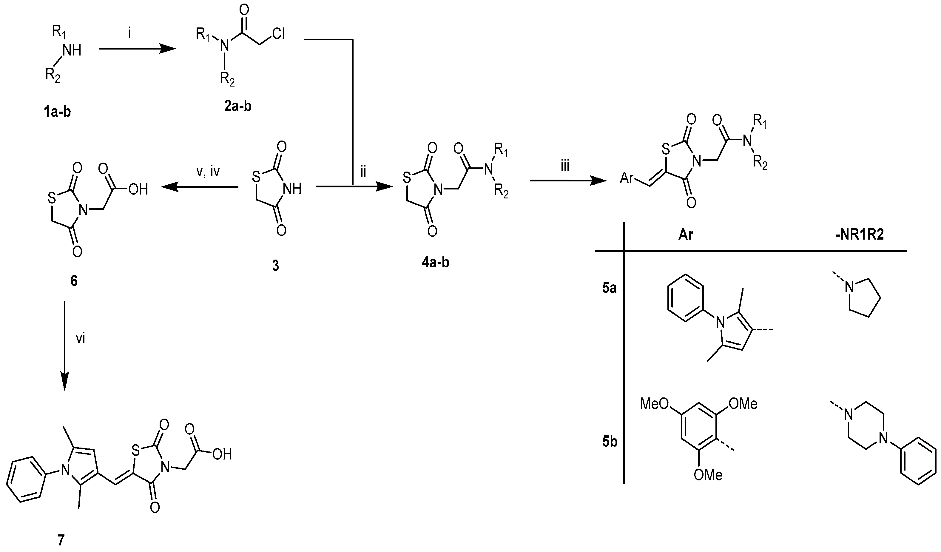 Ijms 24 03024 sch001