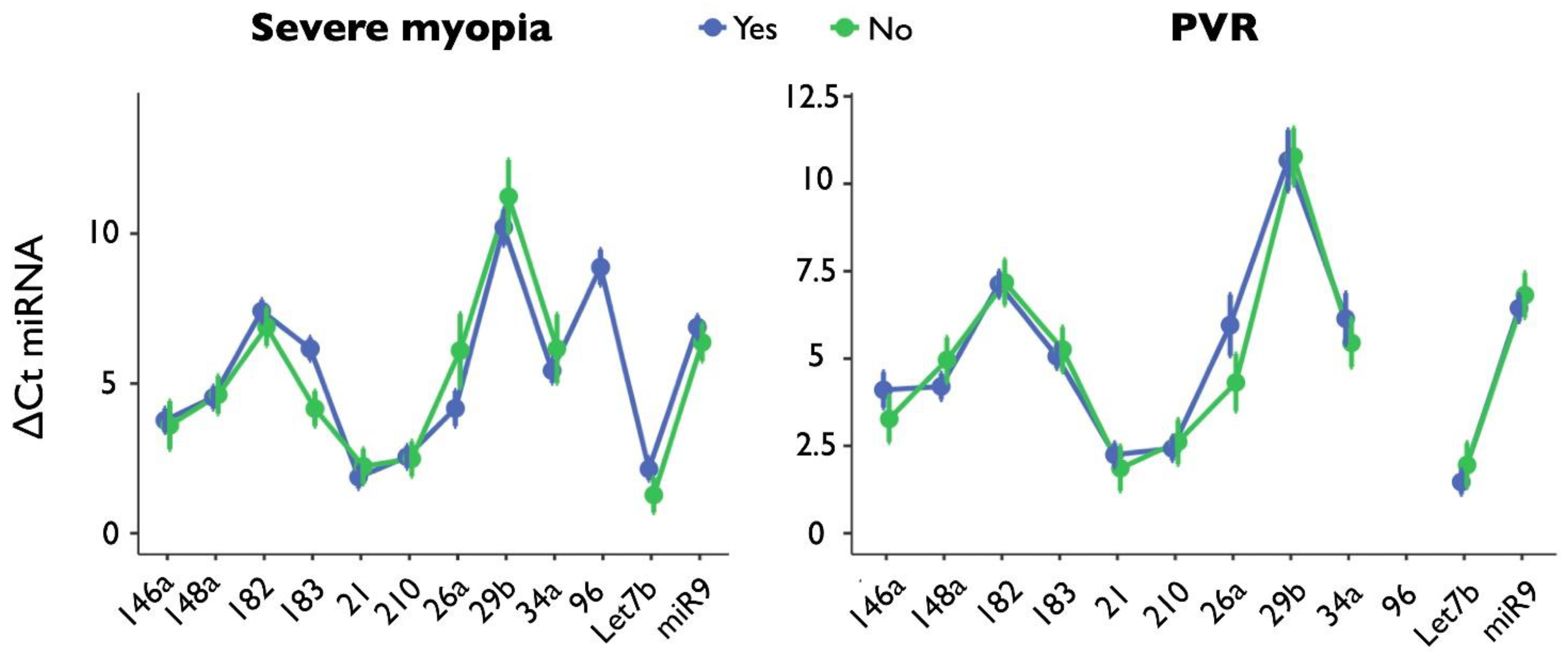 Ijms 24 03032 g002 550