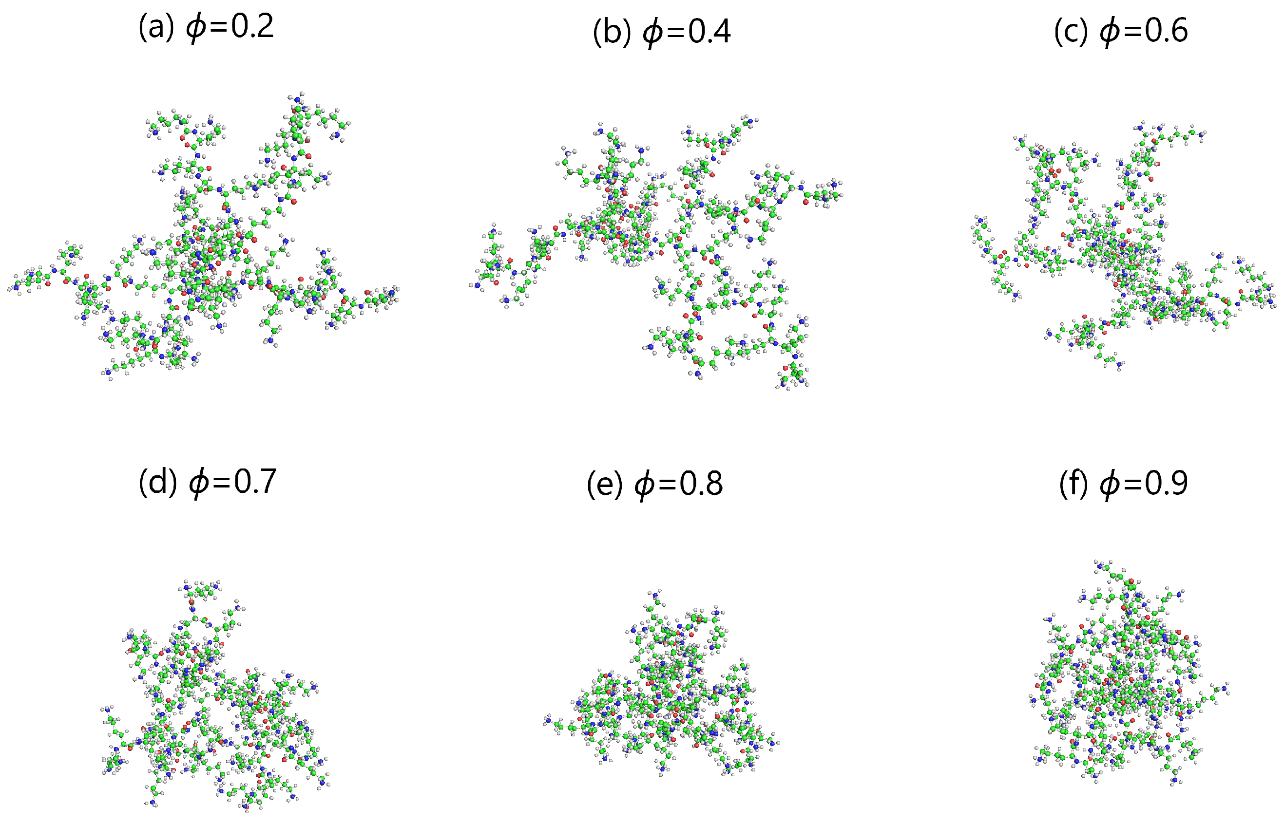 Ijms 24 03063 g002 Ijms 24 03063 g002
