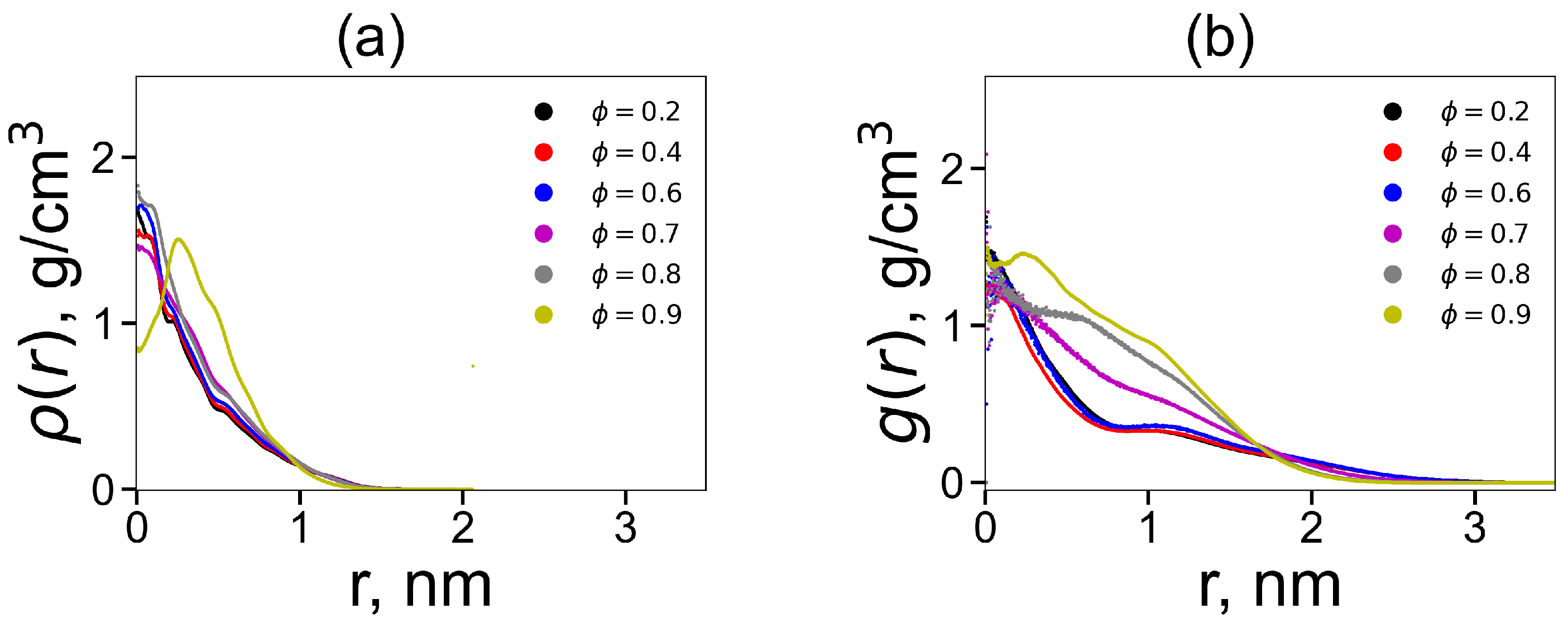 Ijms 24 03063 g005 Ijms 24 03063 g005