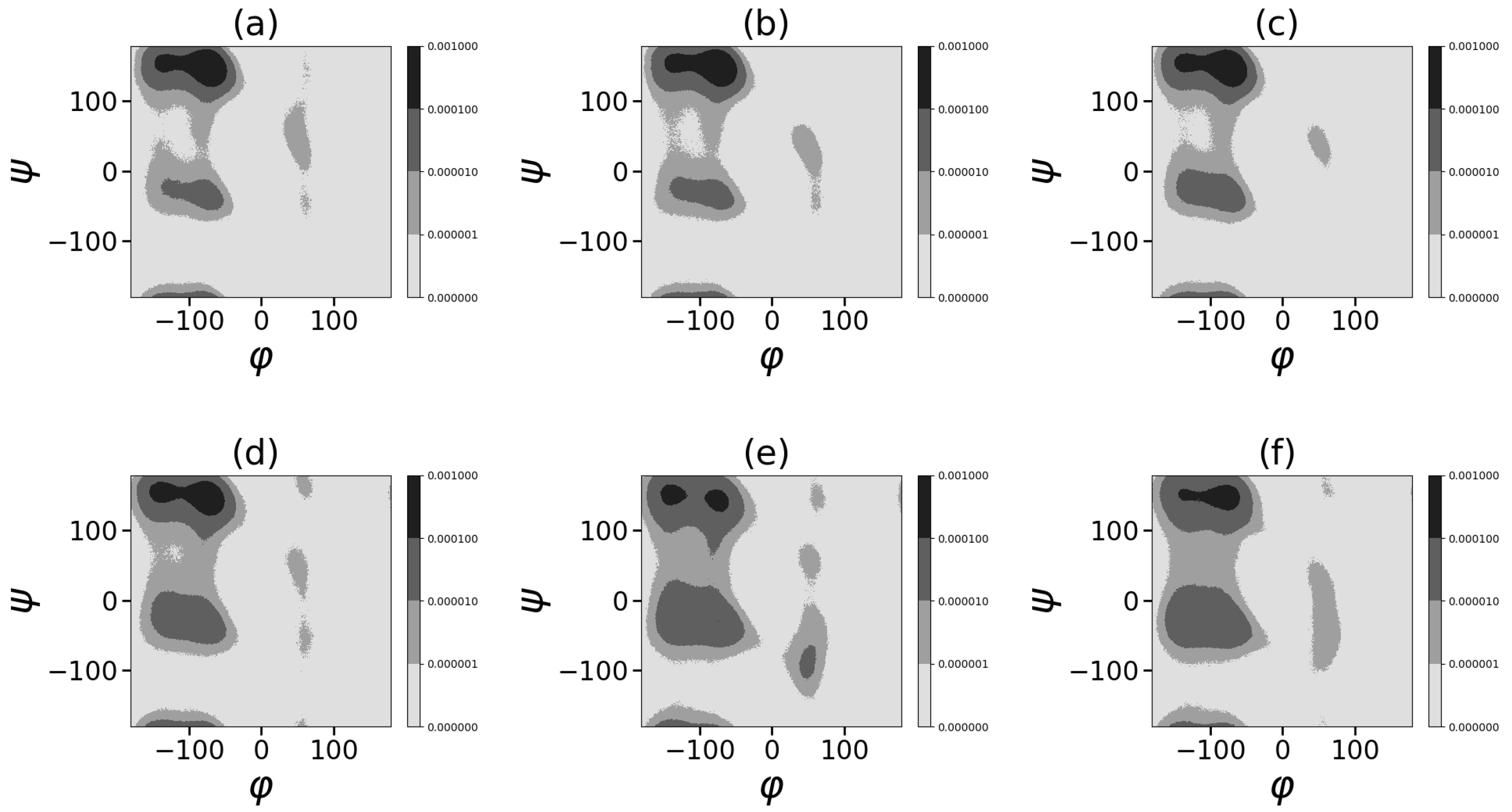 Ijms 24 03063 g010 Ijms 24 03063 g010