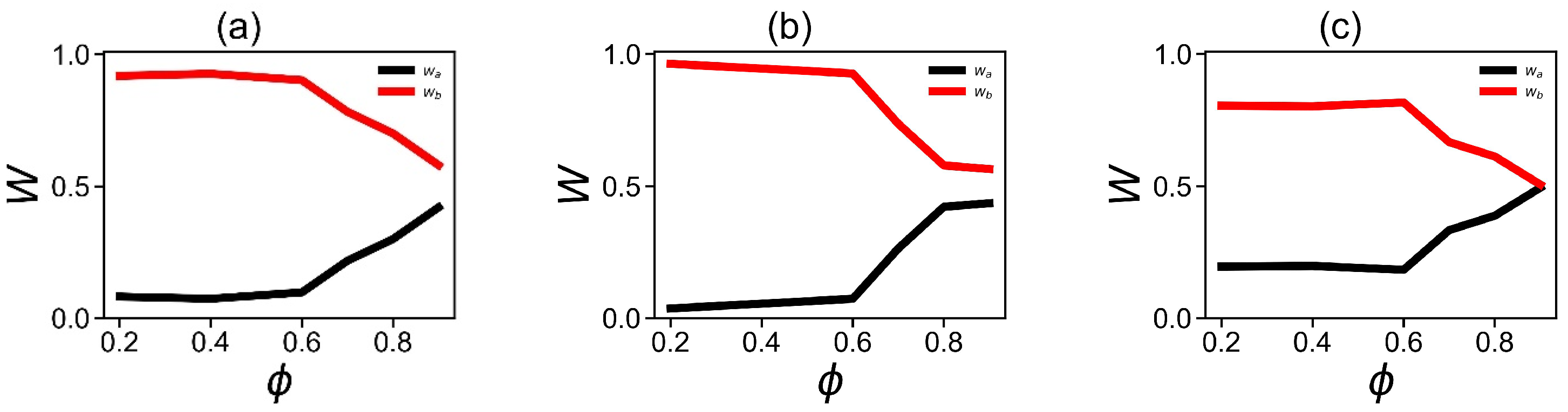 Ijms 24 03063 g012 Ijms 24 03063 g012
