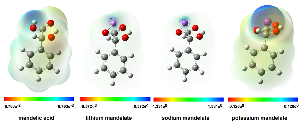 Ijms 24 03078 g004 550